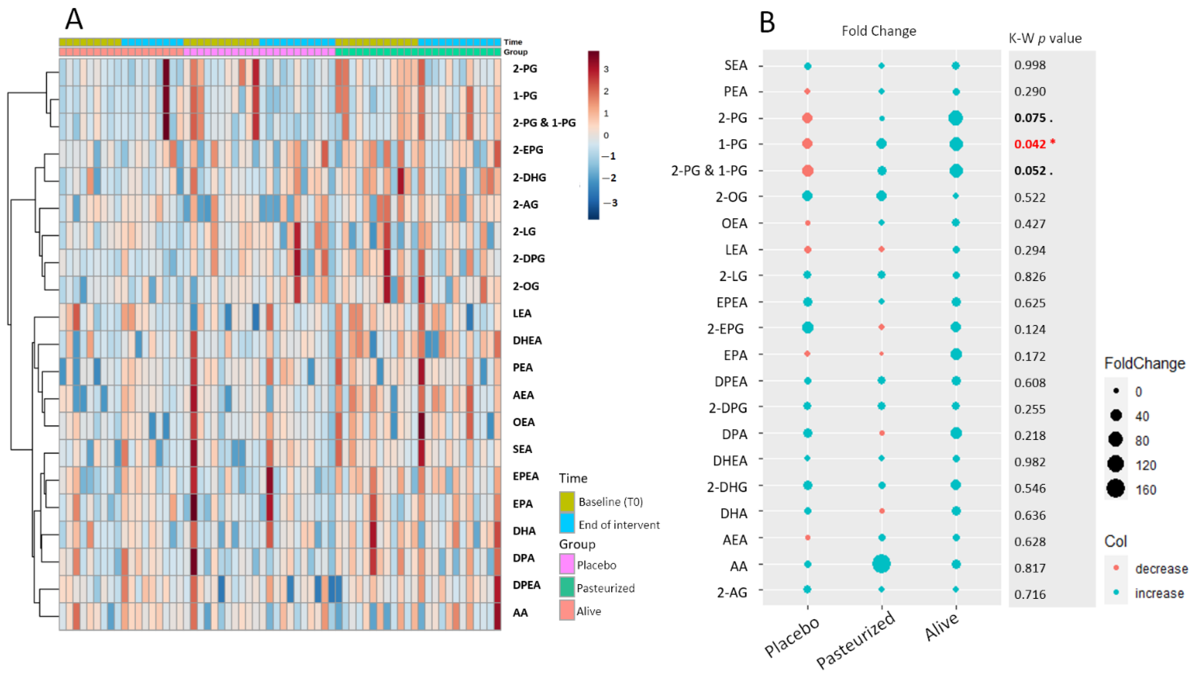 Cells 10 00185 g001 Cells 10 00185 g001