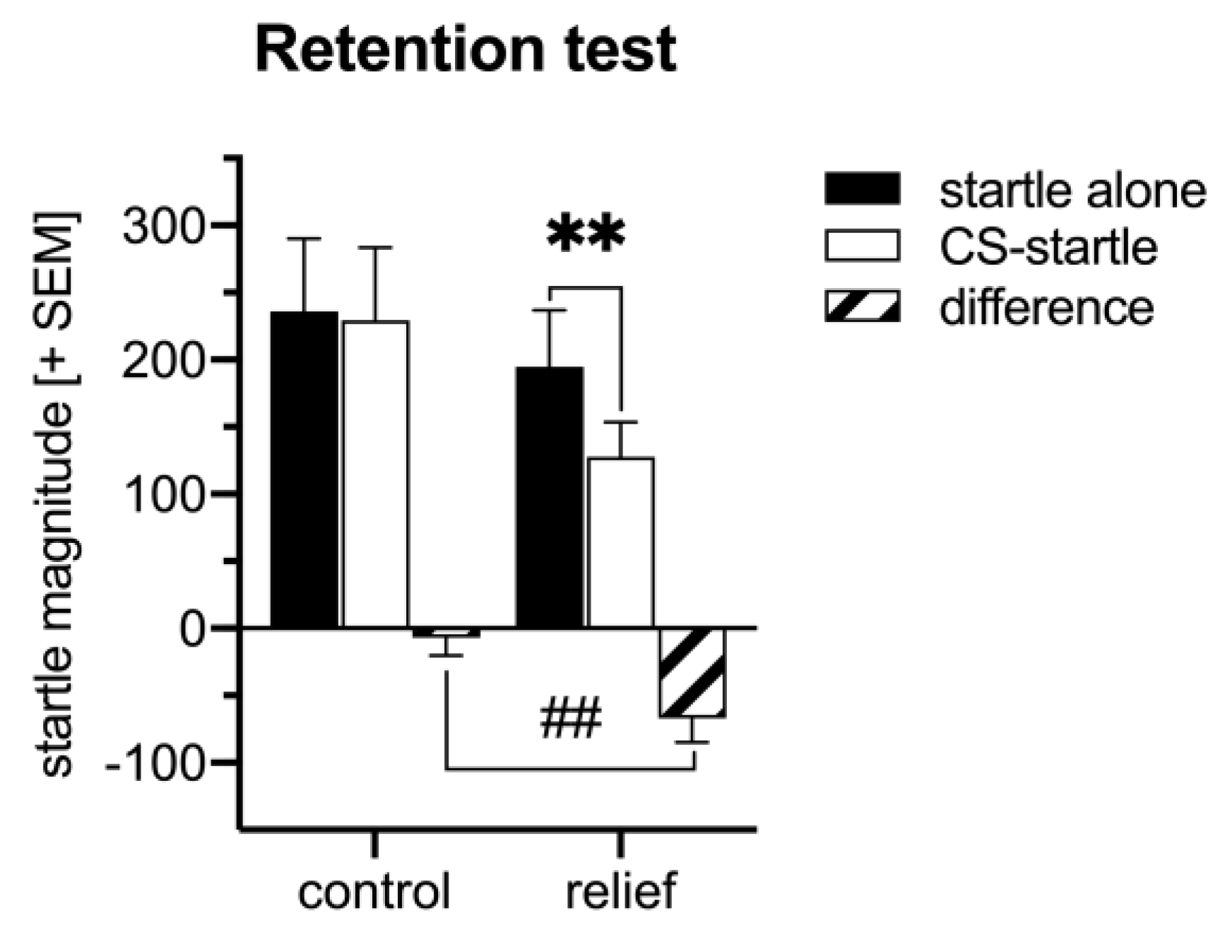 Cells 10 00238 g002 Cells 10 00238 g002