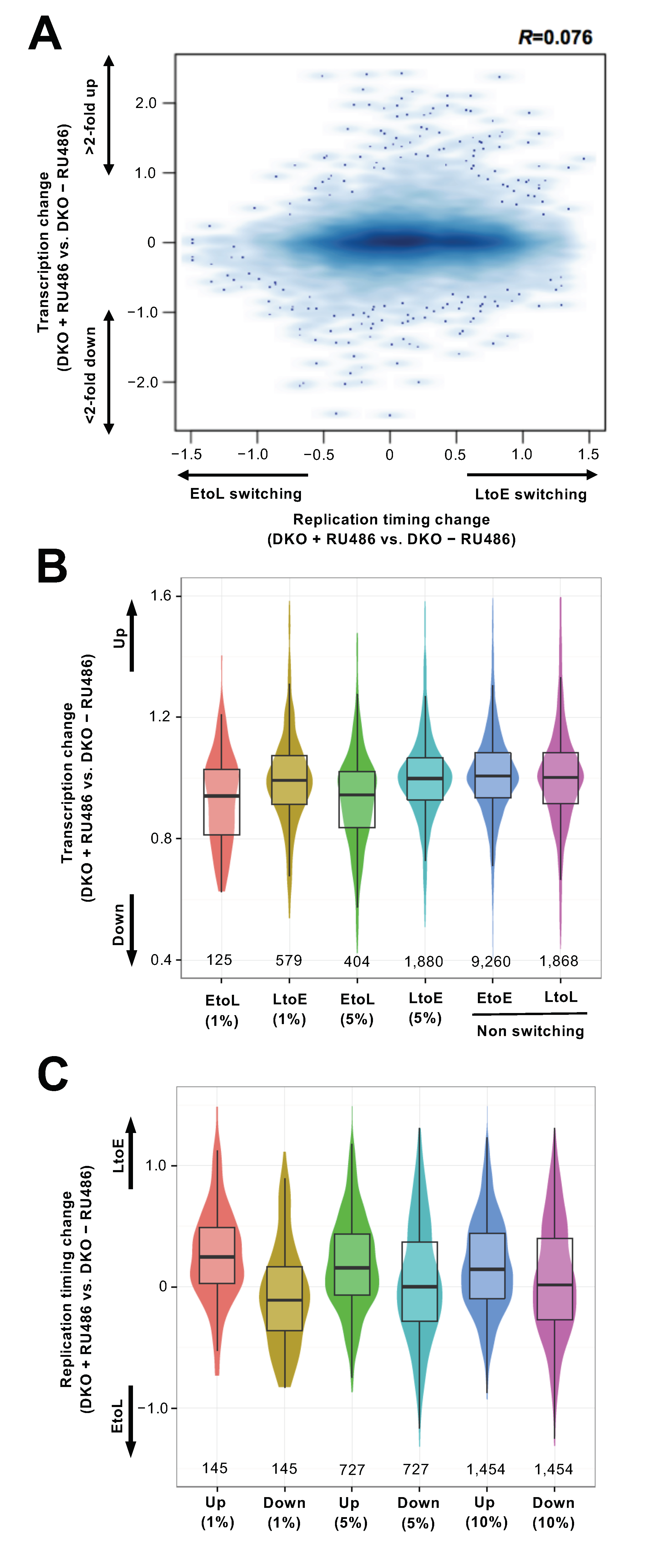 Cells 10 00266 g004 Cells 10 00266 g004