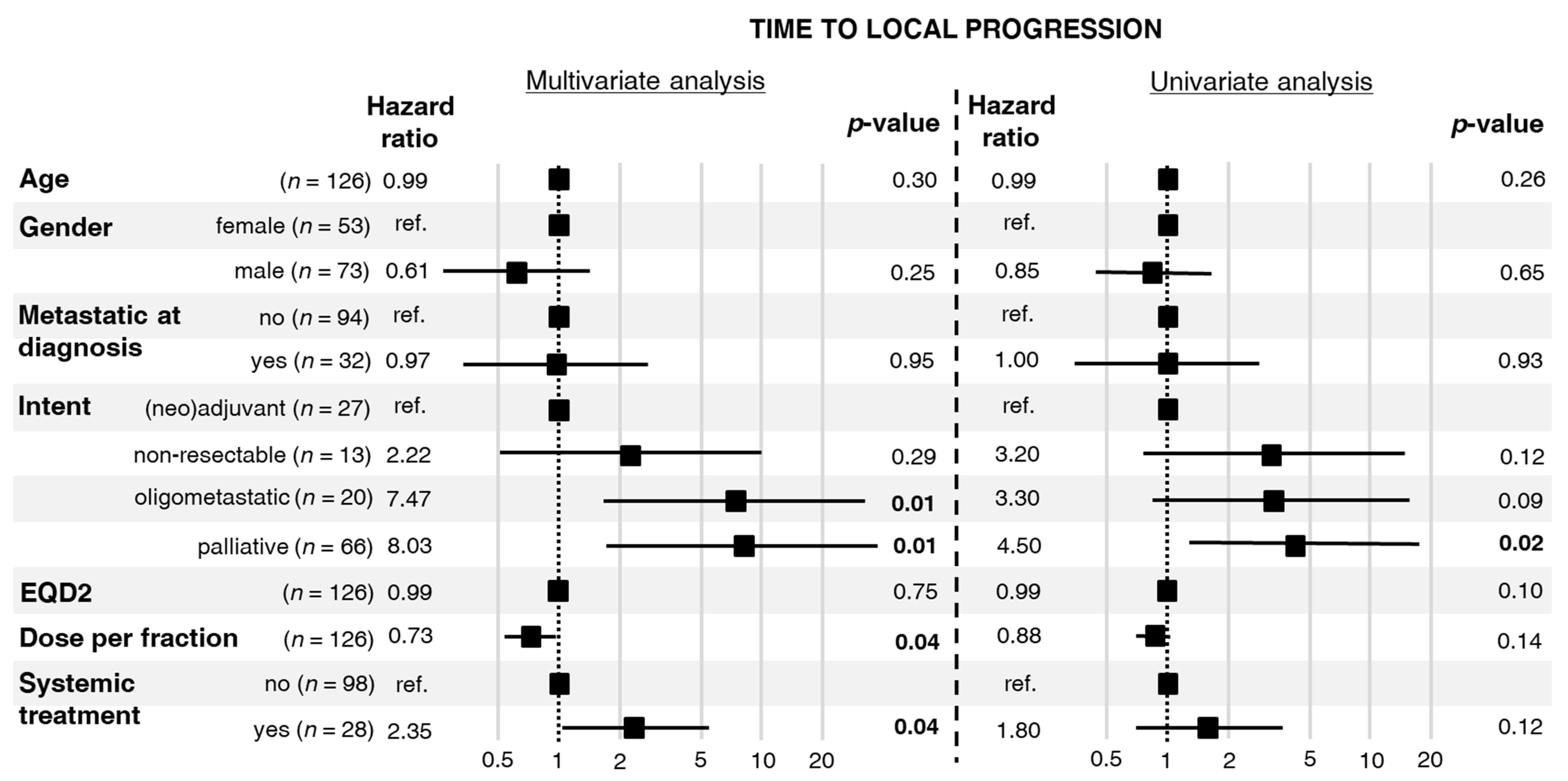 Cells 10 00366 g001 Cells 10 00366 g001