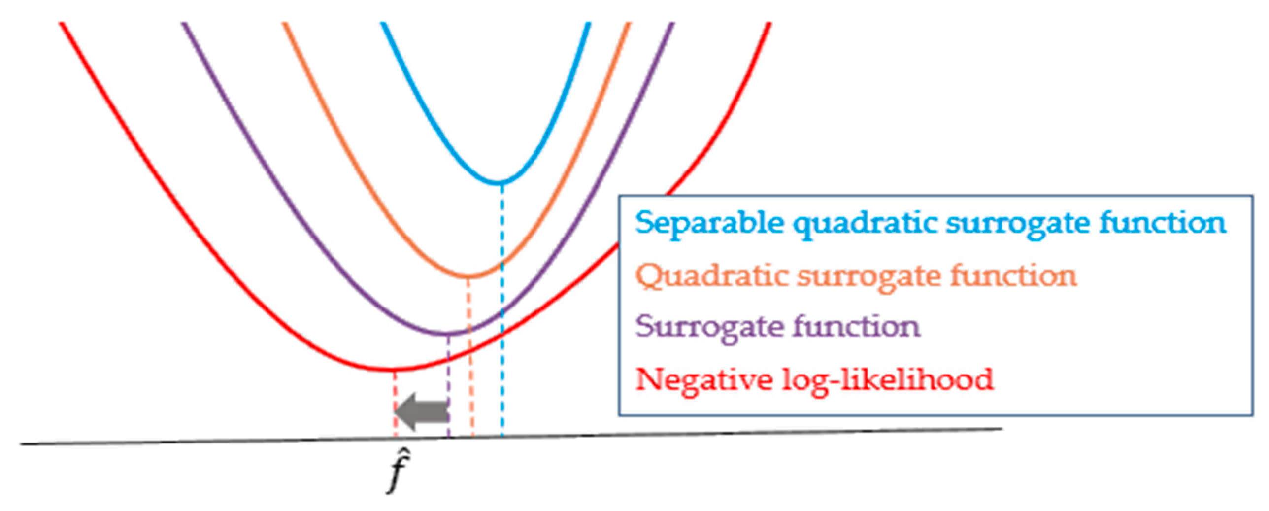 Cells 10 00397 g001 Cells 10 00397 g001