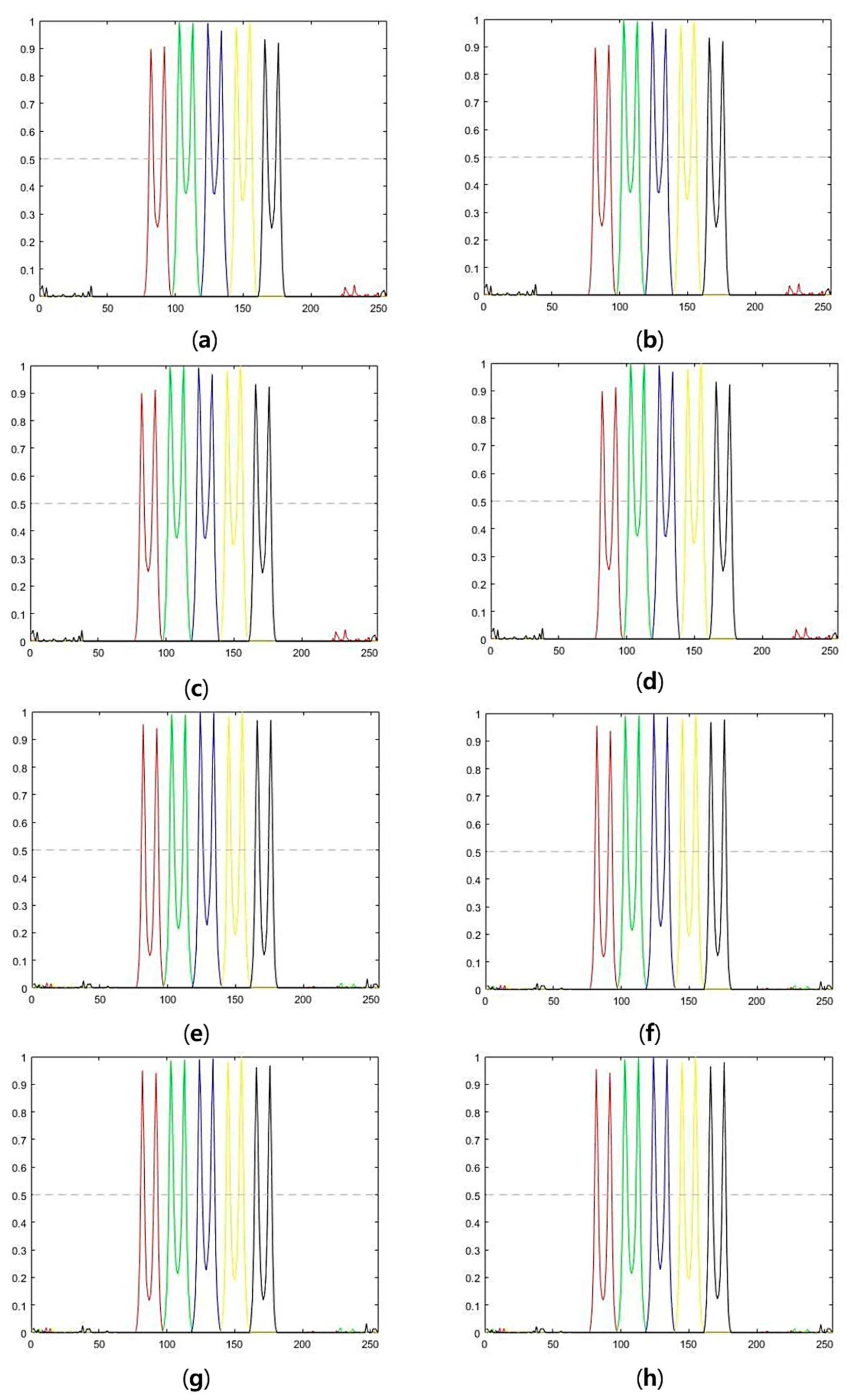 Cells 10 00397 g009 Cells 10 00397 g009