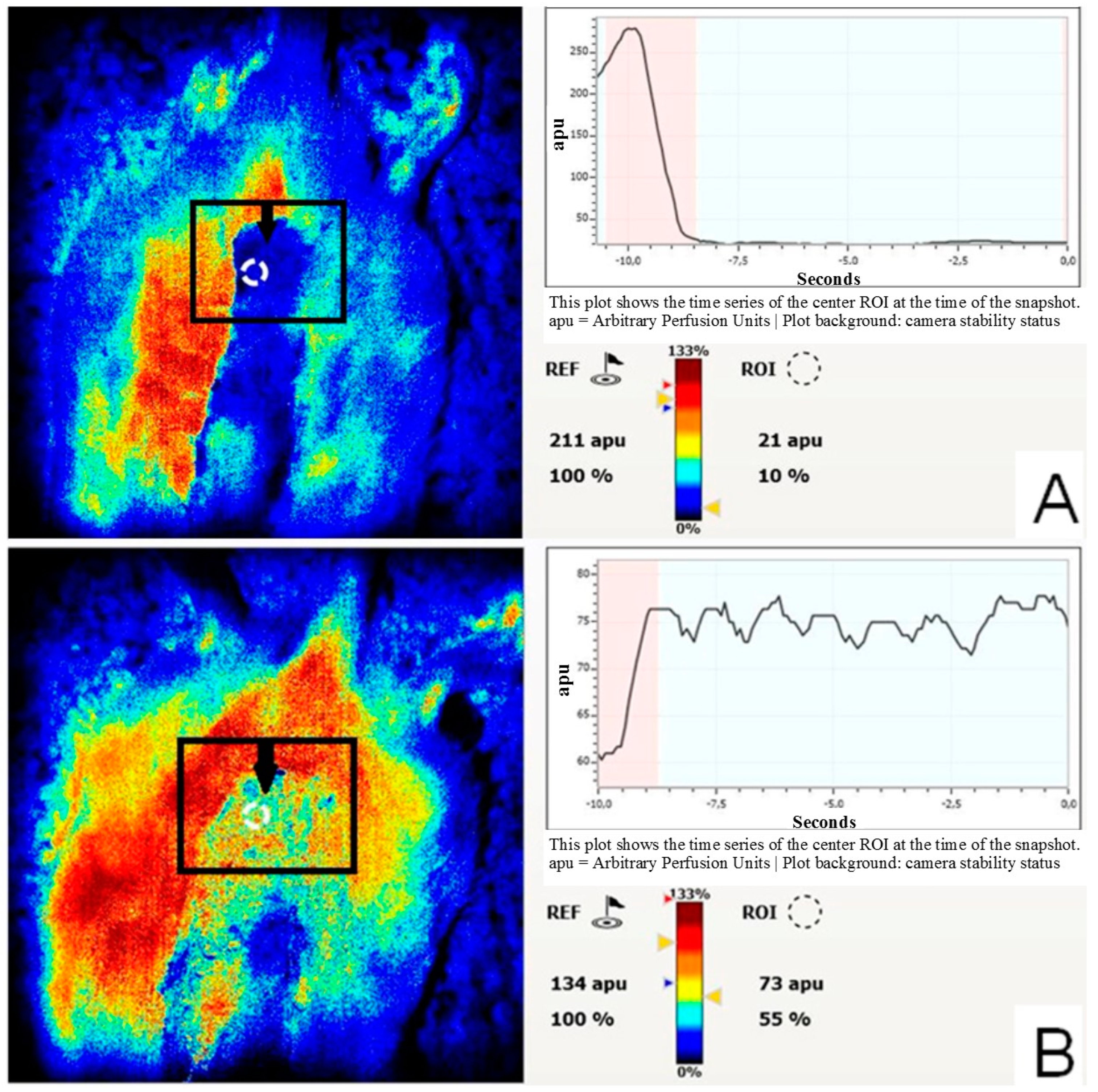 Cells 10 00432 g005 Cells 10 00432 g005
