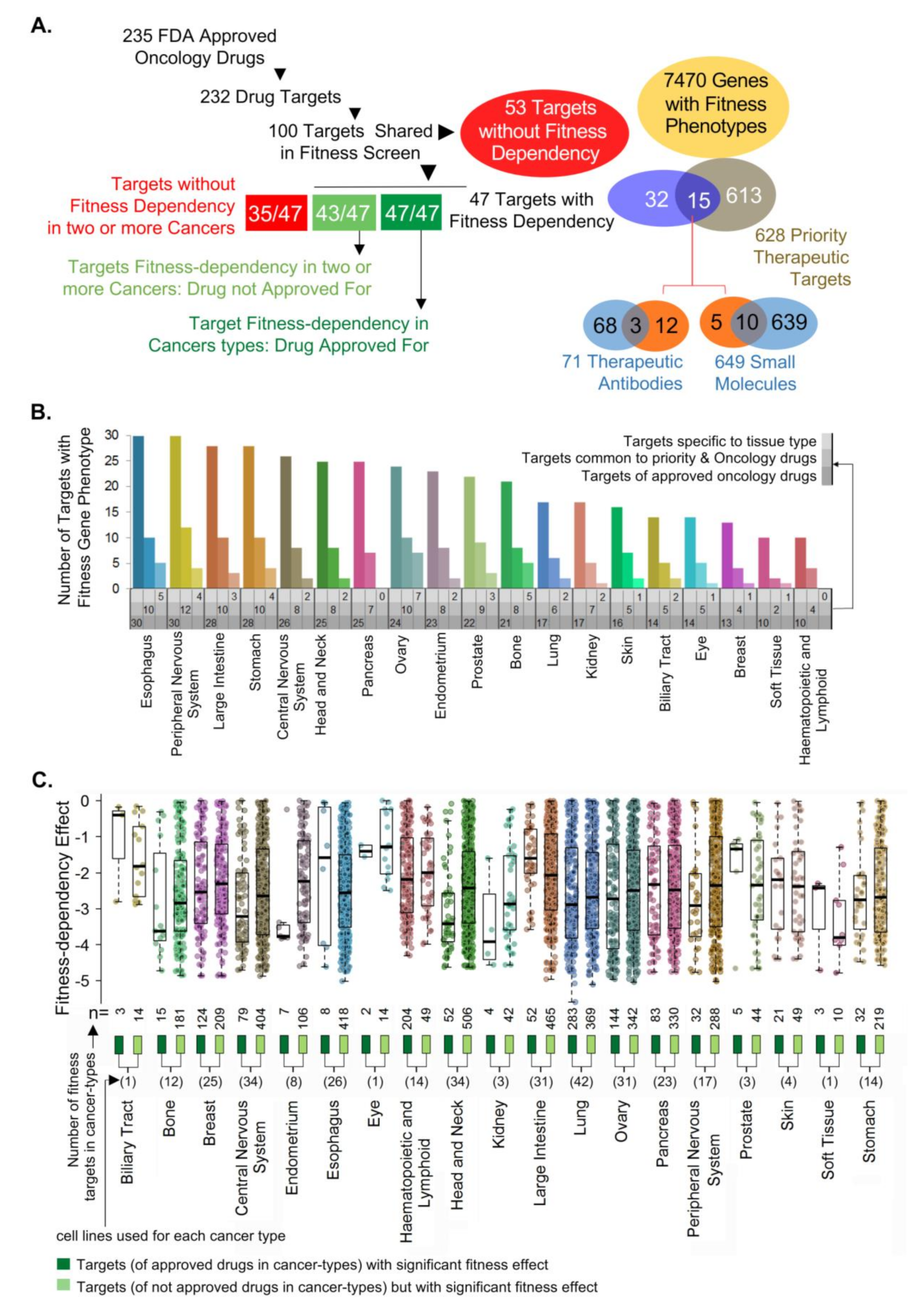 Cells 10 00433 g001 Cells 10 00433 g001