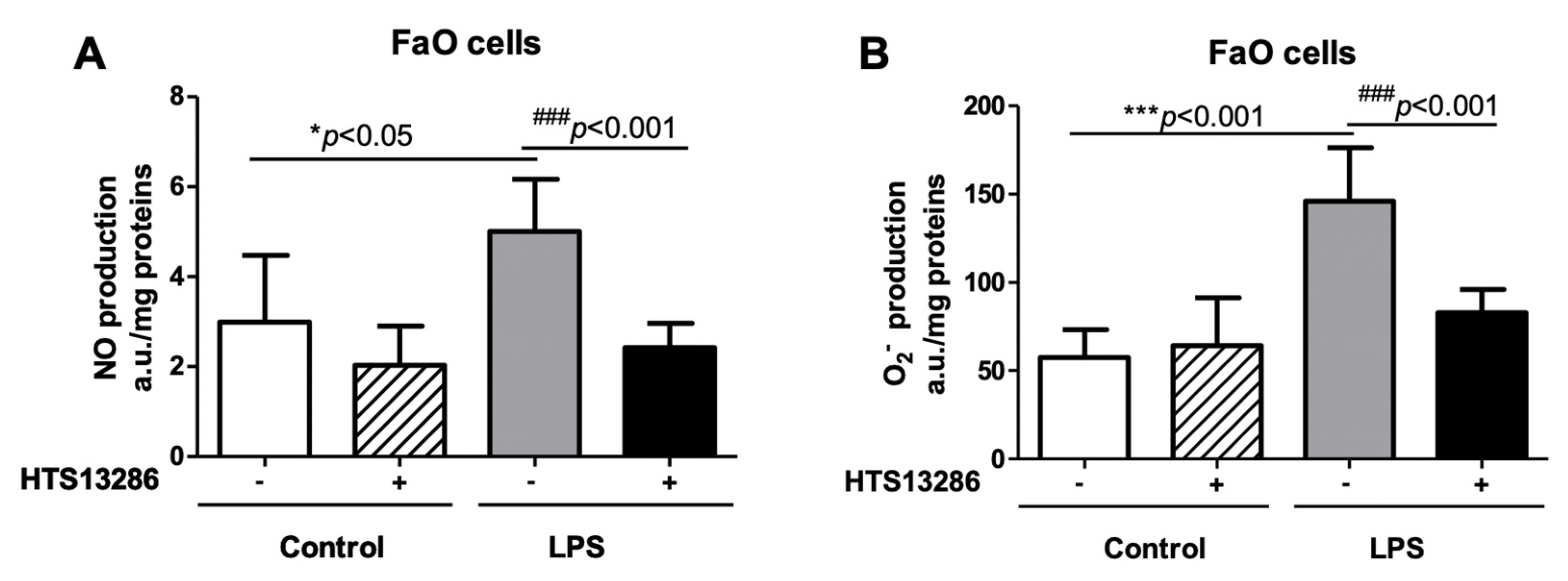 Cells 10 00435 g009 Cells 10 00435 g009