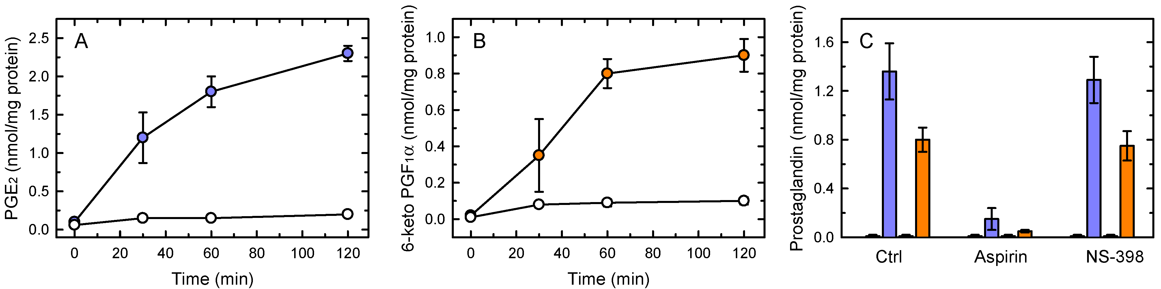 Cells 10 00447 g001 Cells 10 00447 g001
