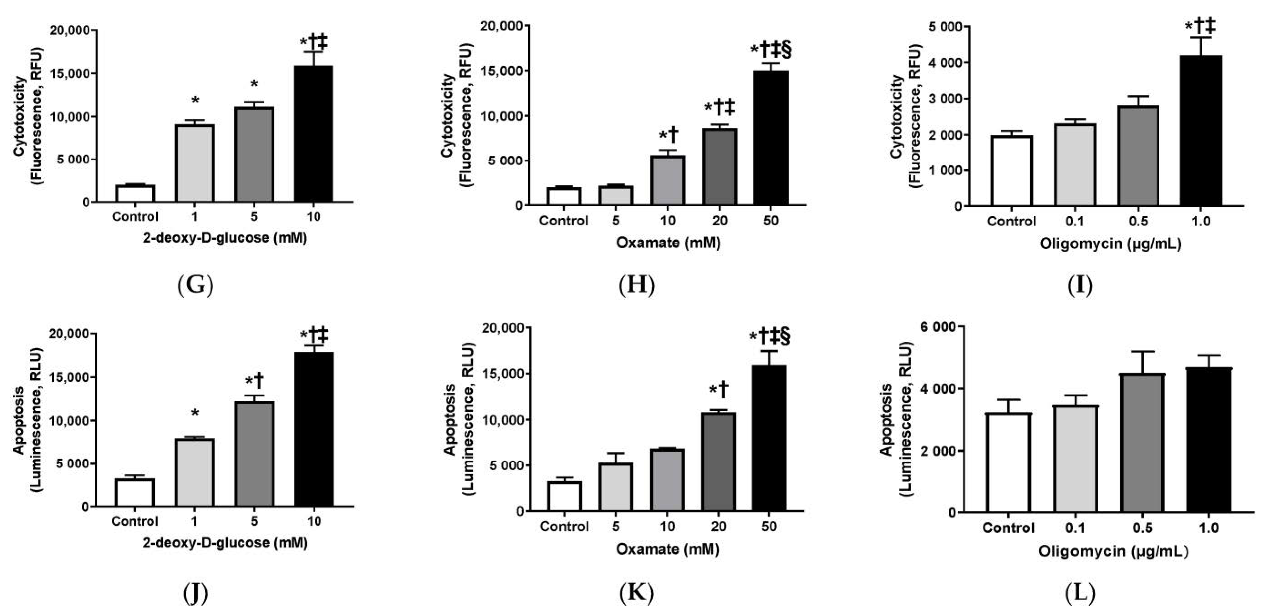 Cells 10 00455 g001b Cells 10 00455 g001b
