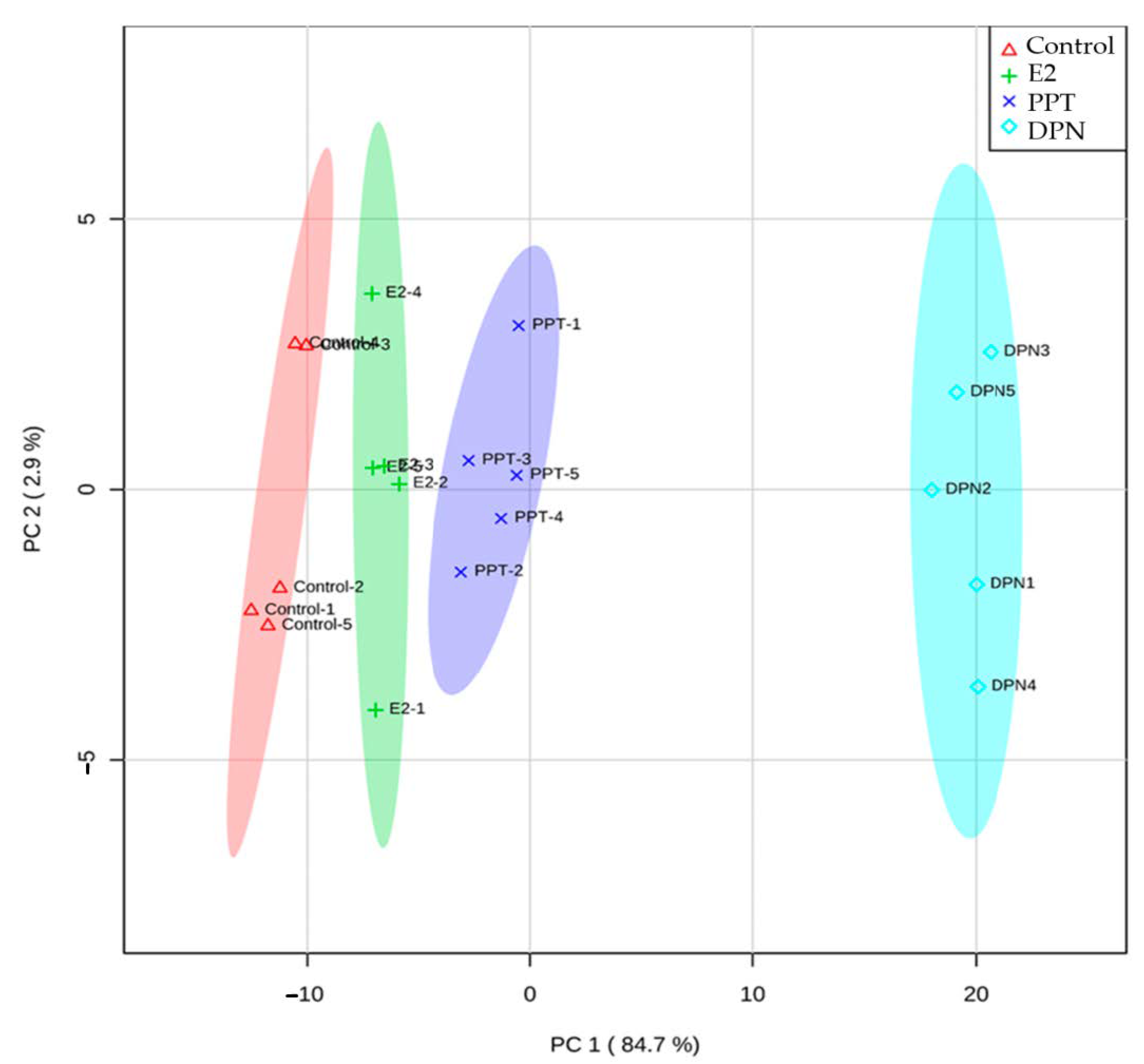 Cells 10 00455 g004 Cells 10 00455 g004