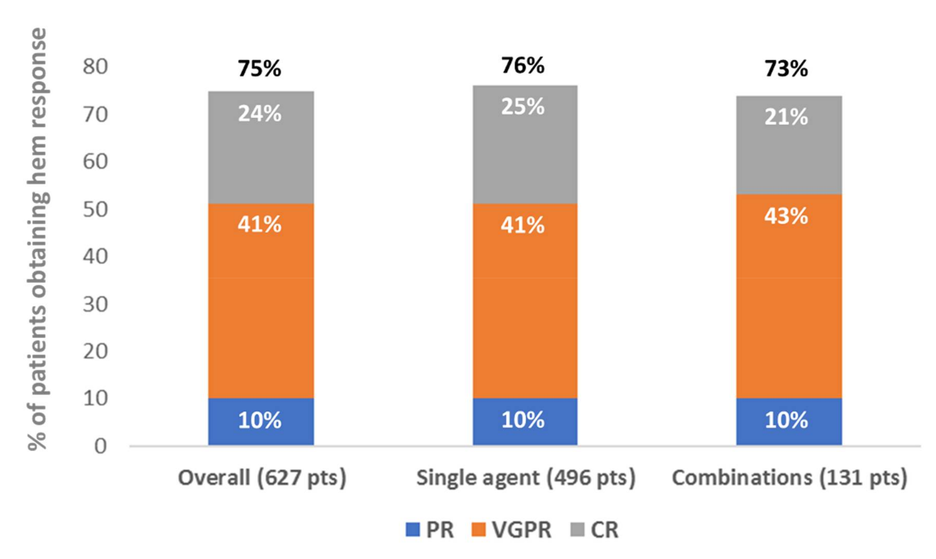 Cells 10 00545 g002 Cells 10 00545 g002