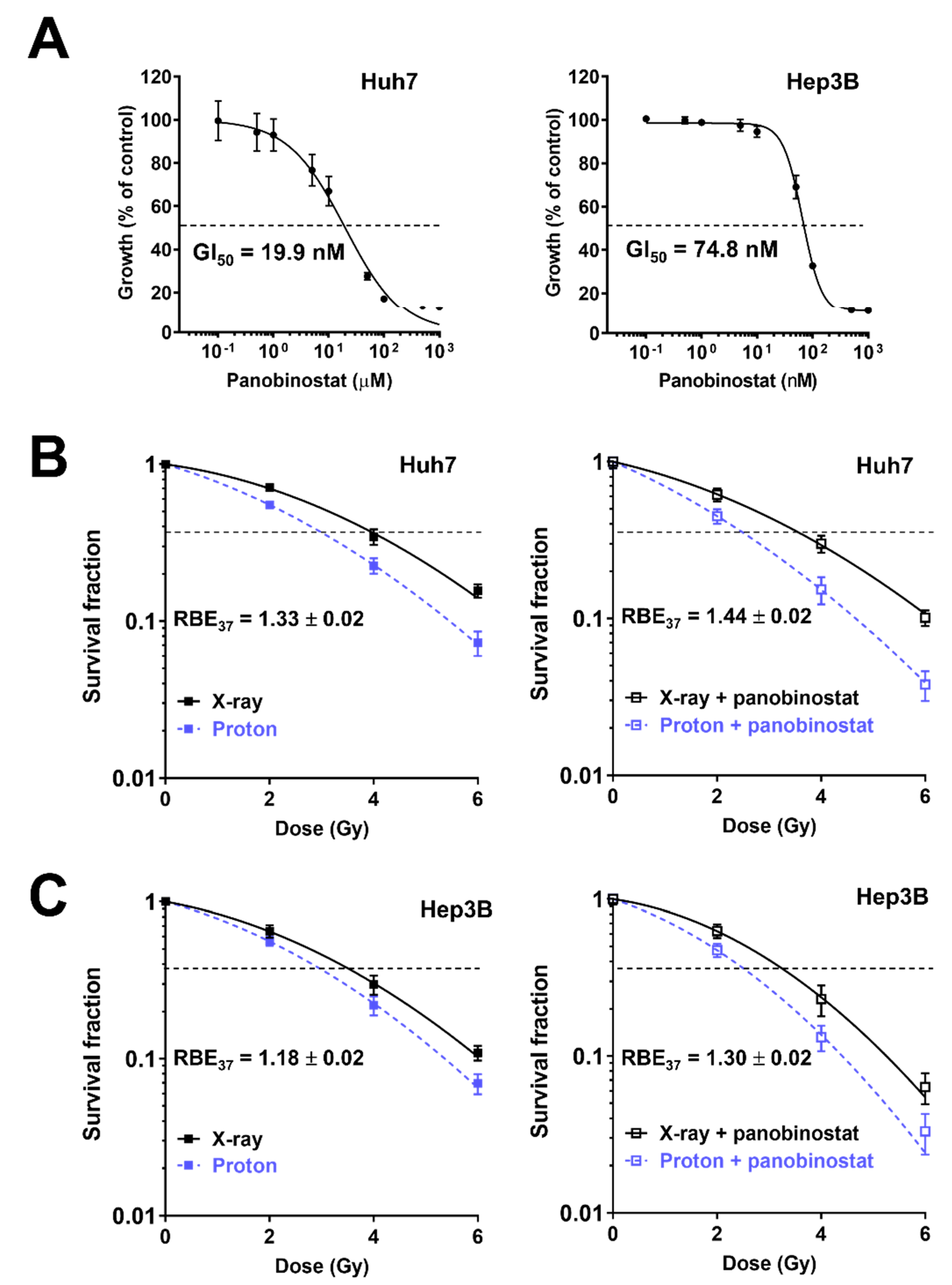Cells 10 00554 g001 Cells 10 00554 g001