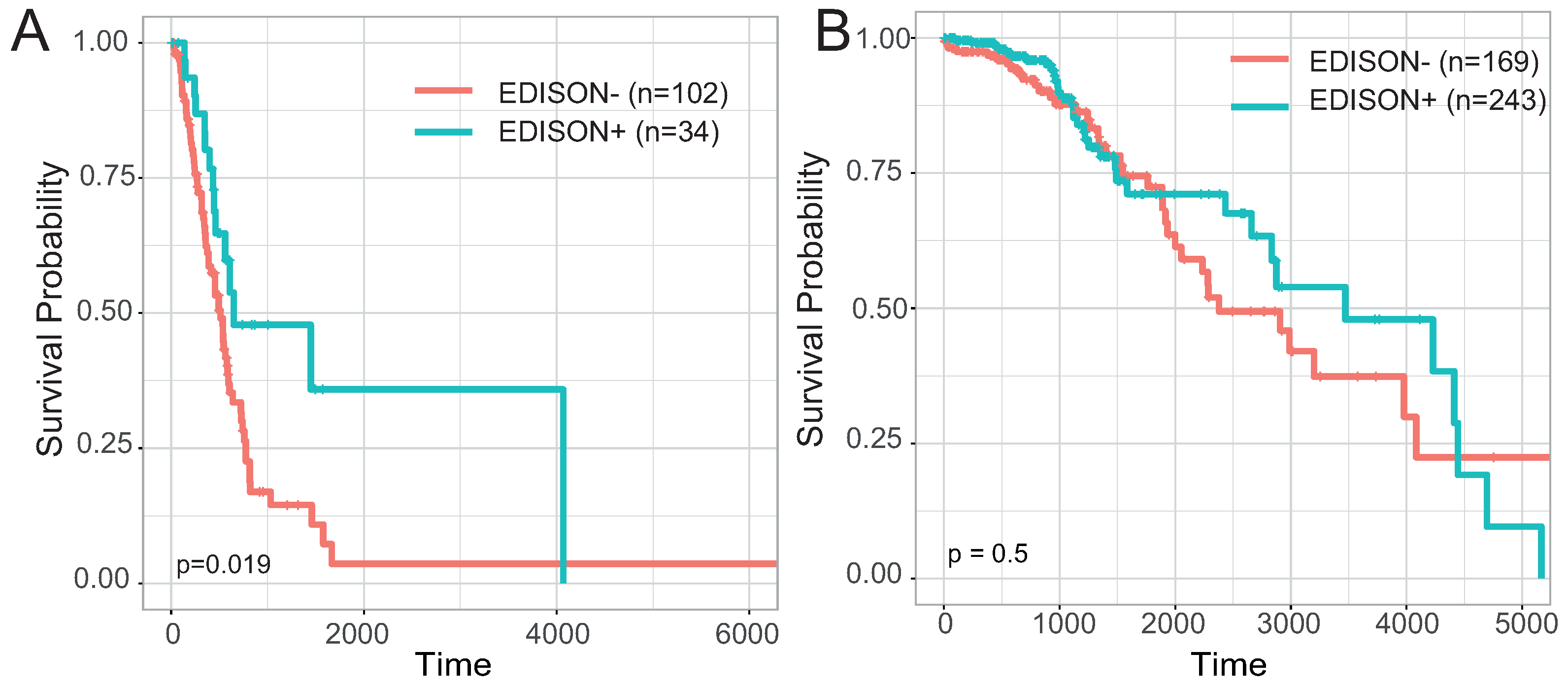 Cells 10 00576 g0a1a Cells 10 00576 g0a1a