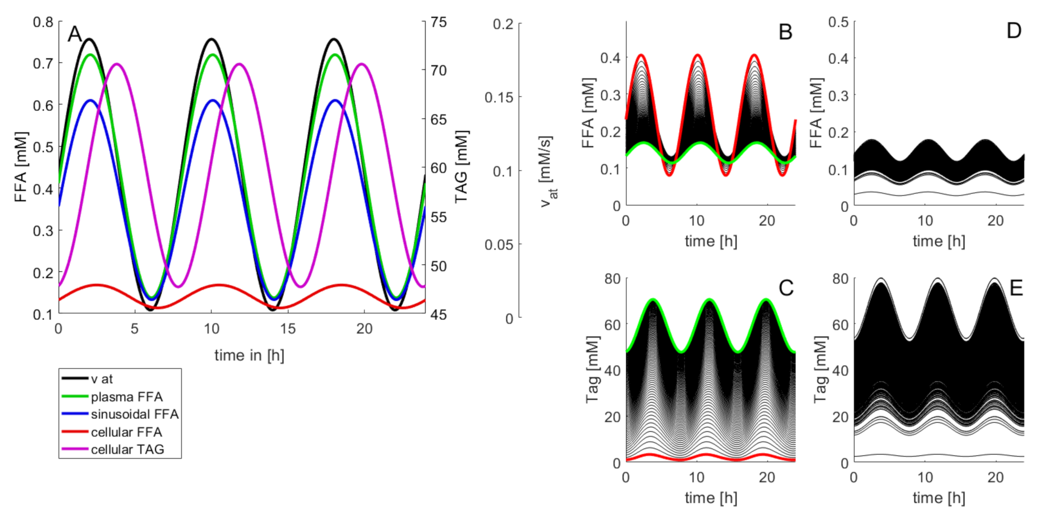Cells 10 00578 g002 Cells 10 00578 g002