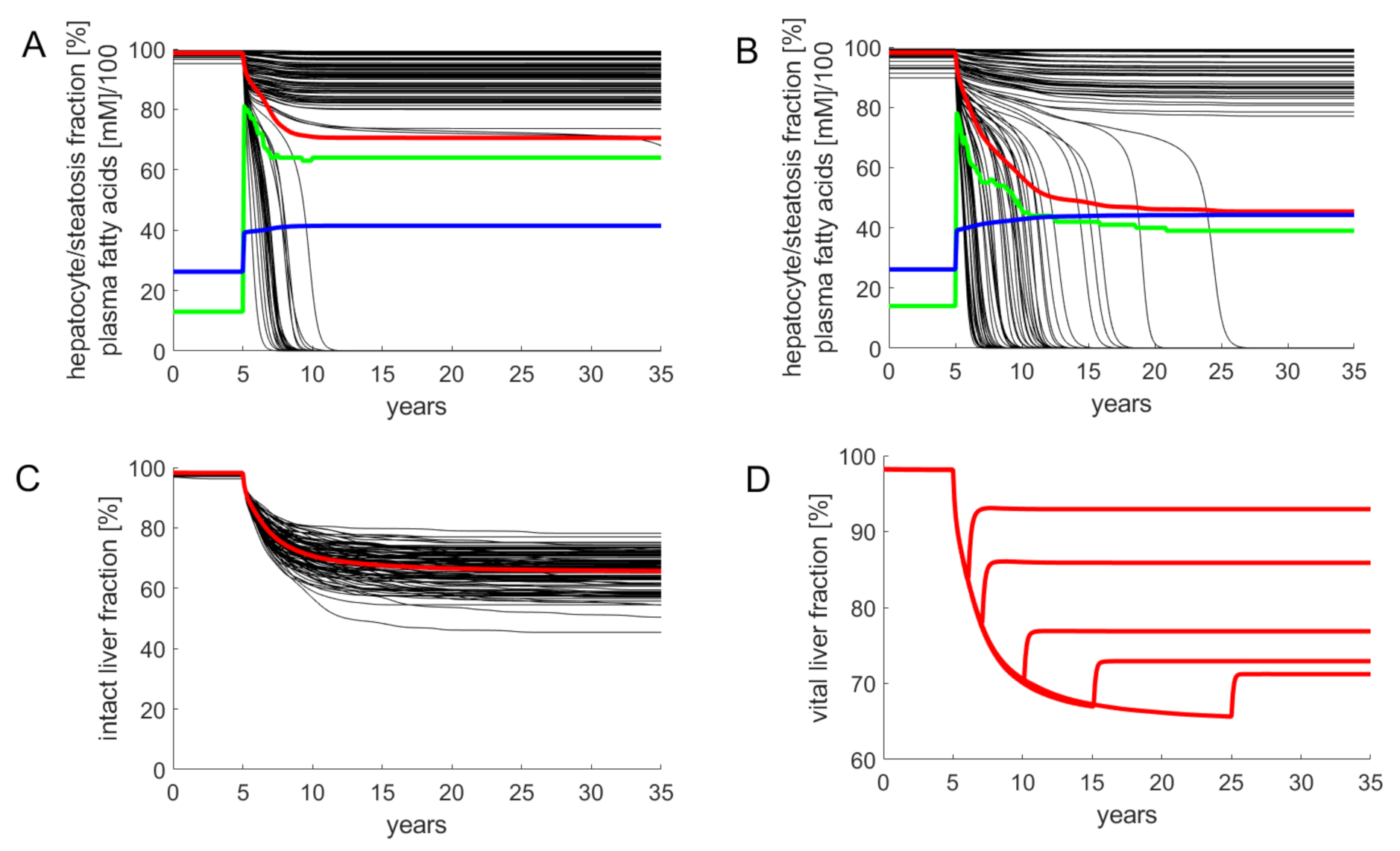 Cells 10 00578 g004 Cells 10 00578 g004