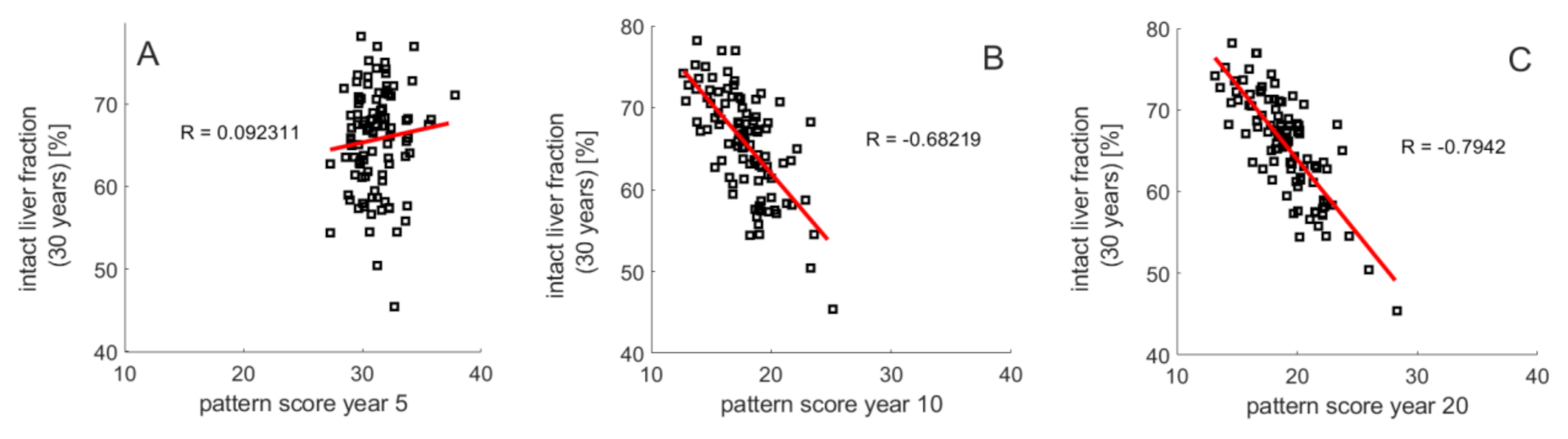 Cells 10 00578 g006 Cells 10 00578 g006