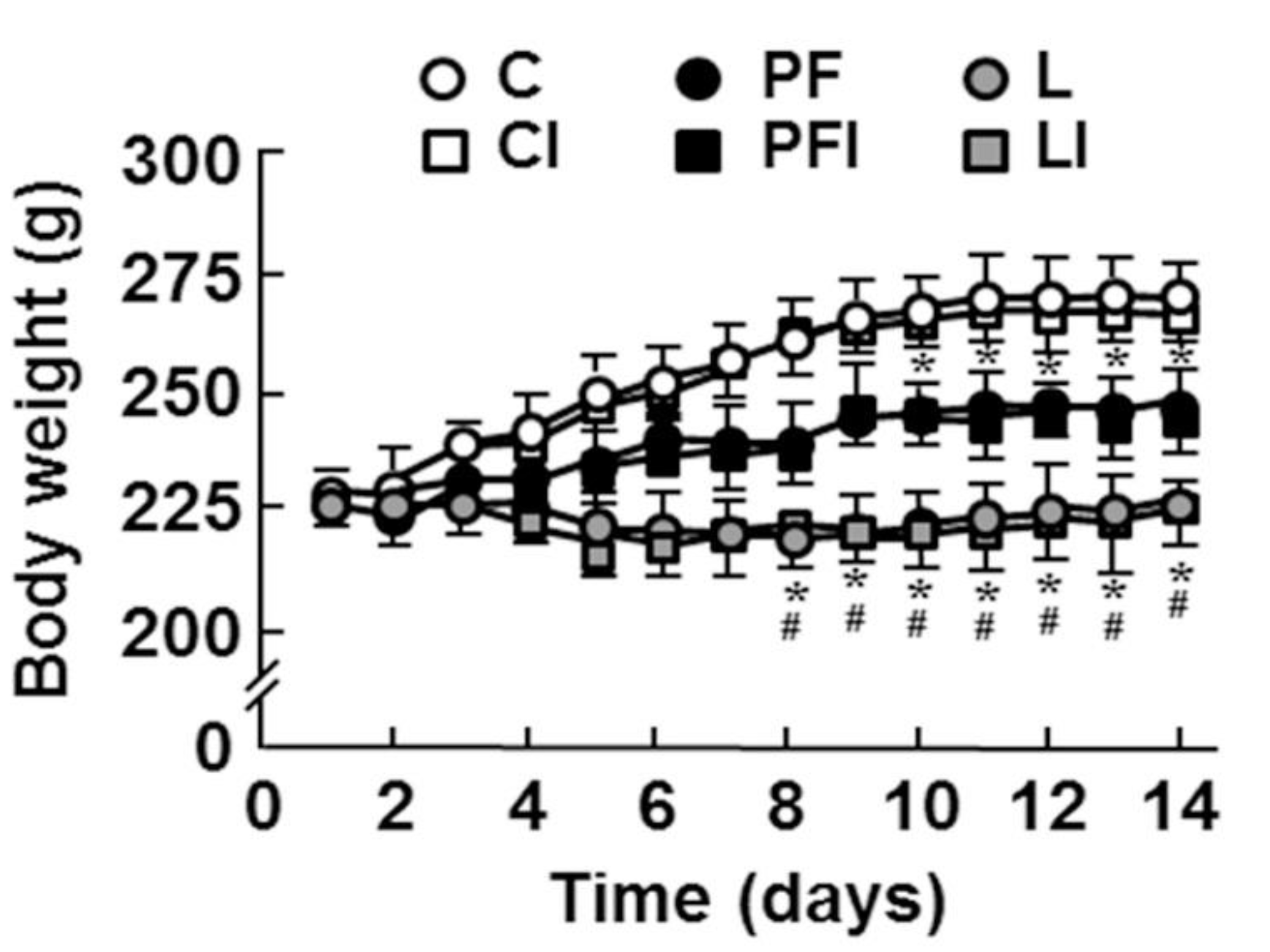 Cells 10 00581 g001 Cells 10 00581 g001