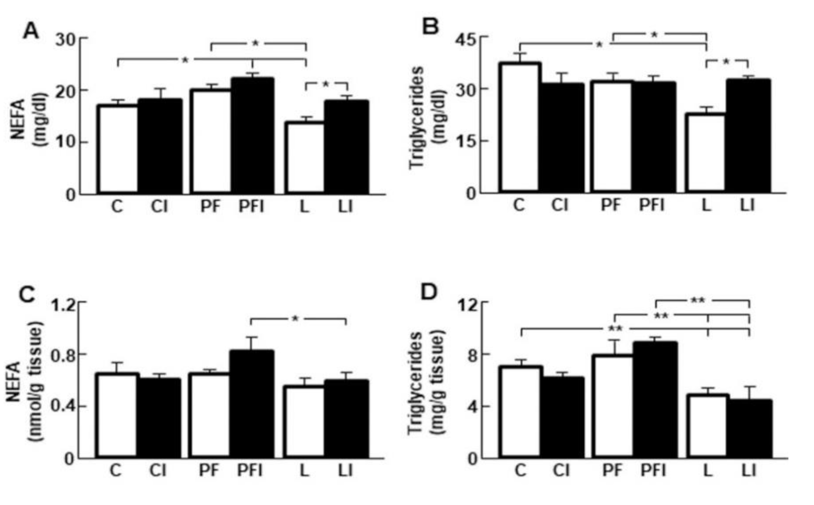 Cells 10 00581 g004 Cells 10 00581 g004