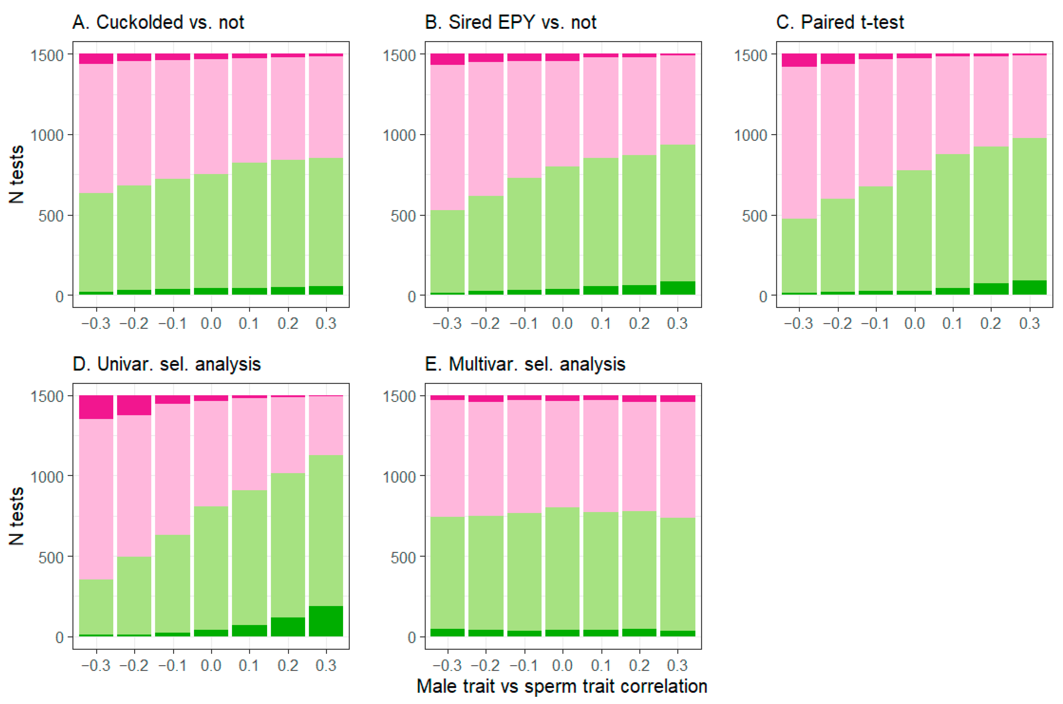 Cells 10 00620 g002 Cells 10 00620 g002