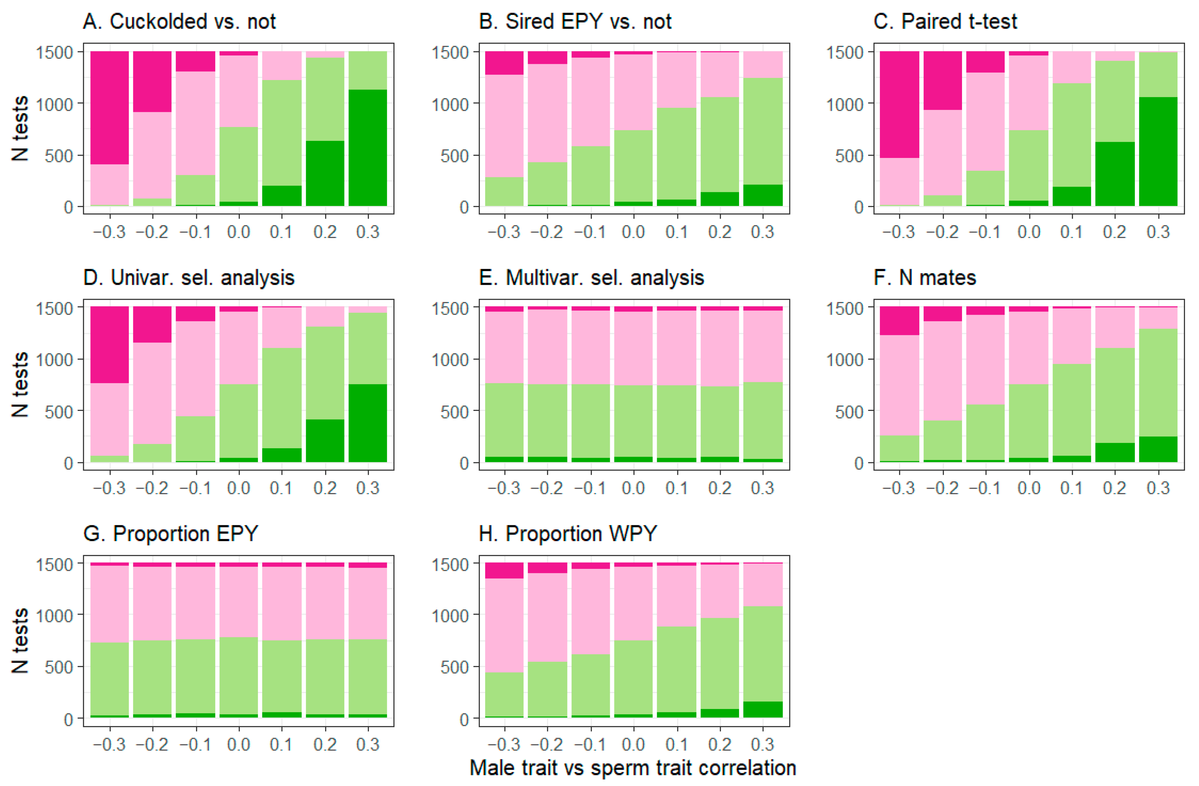 Cells 10 00620 g003 Cells 10 00620 g003