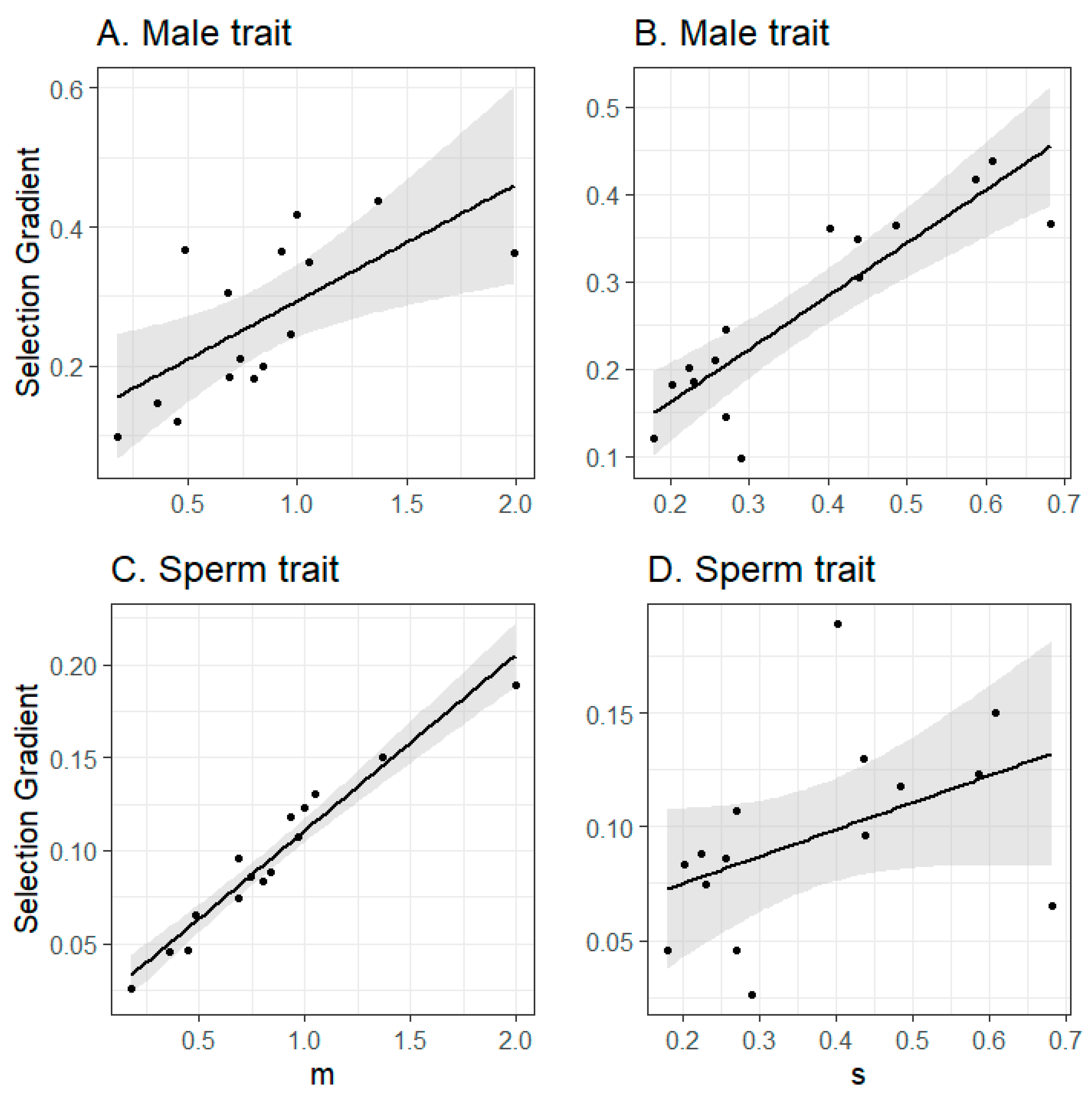 Cells 10 00620 g004 Cells 10 00620 g004