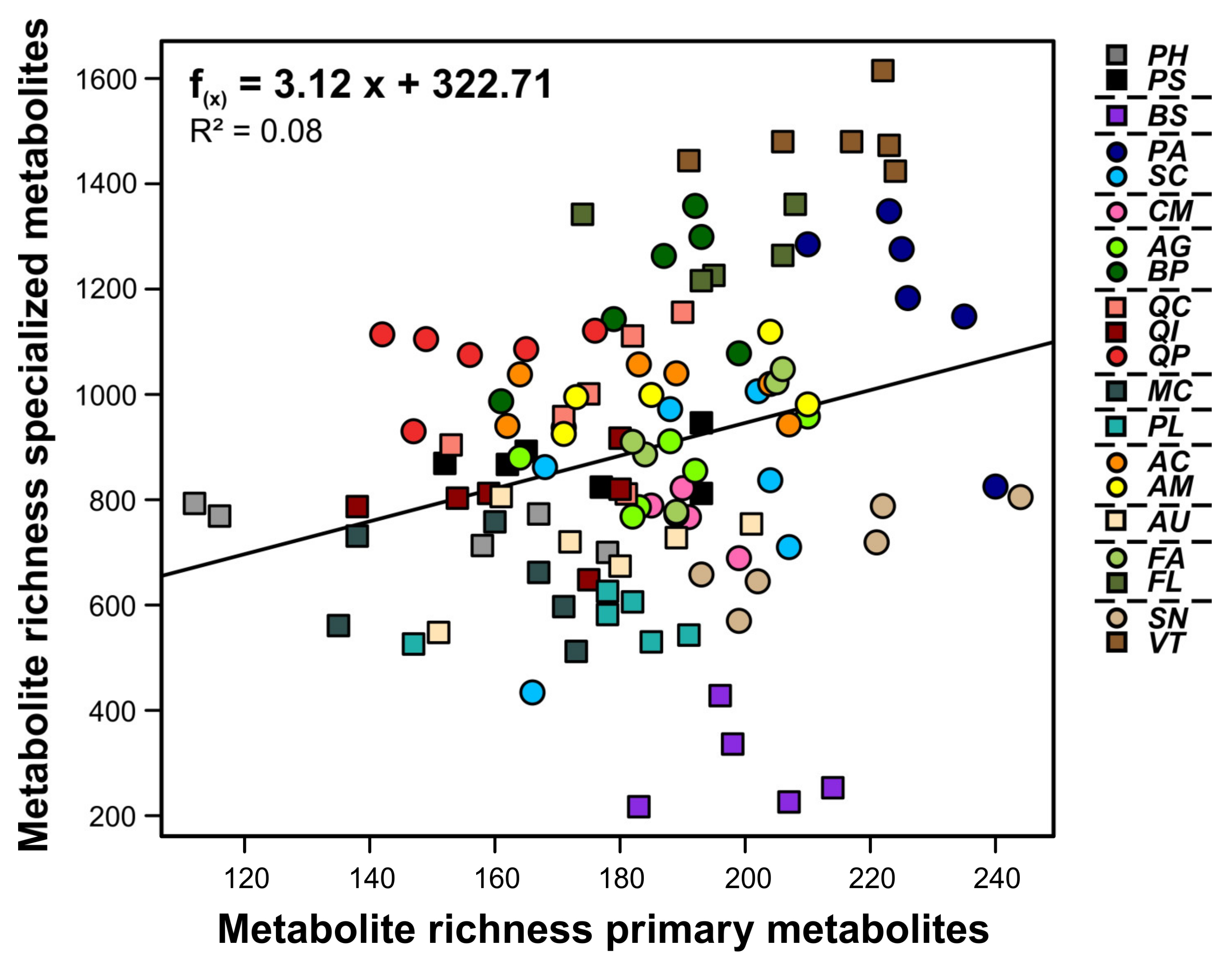 Cells 10 00644 g003 Cells 10 00644 g003