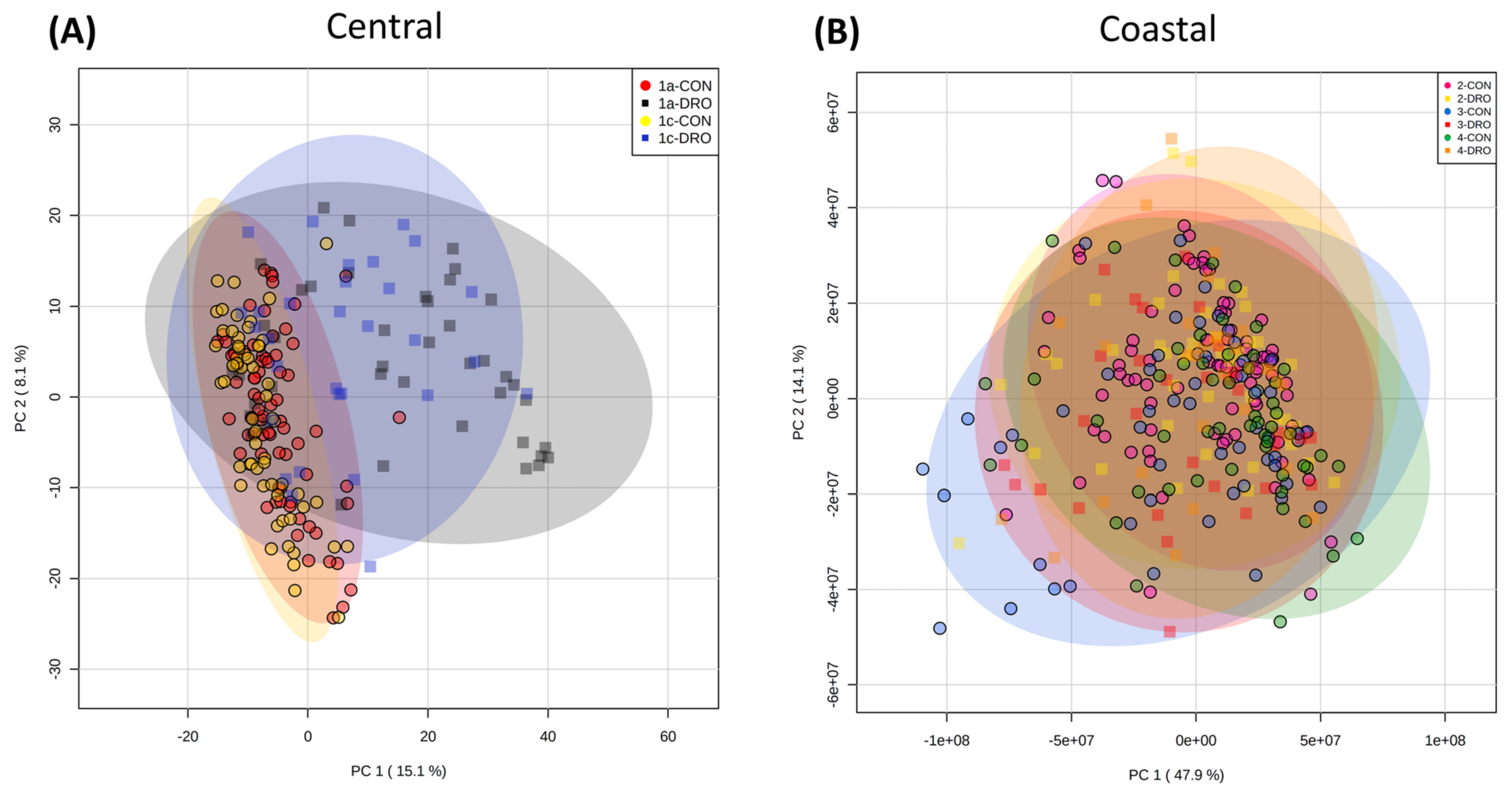 Cells 10 00683 g005 Cells 10 00683 g005