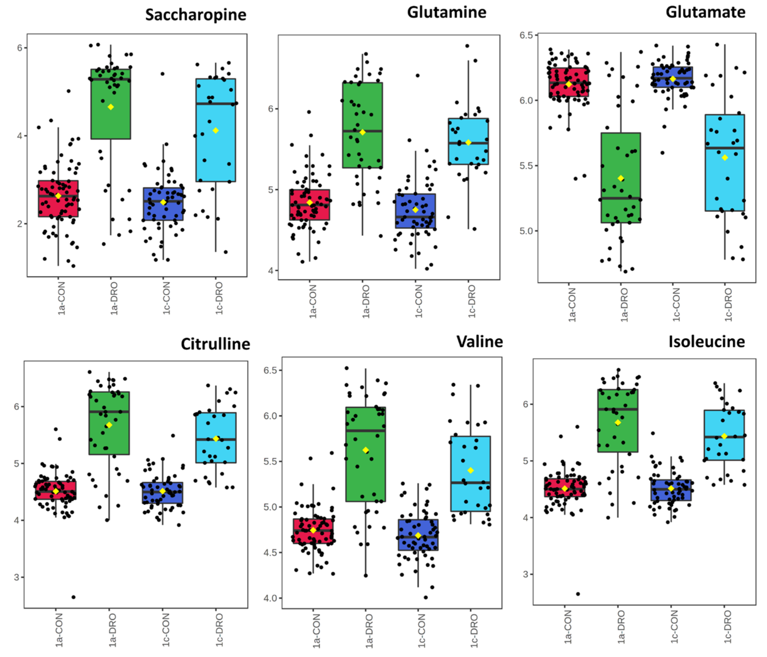 Cells 10 00683 g006 Cells 10 00683 g006