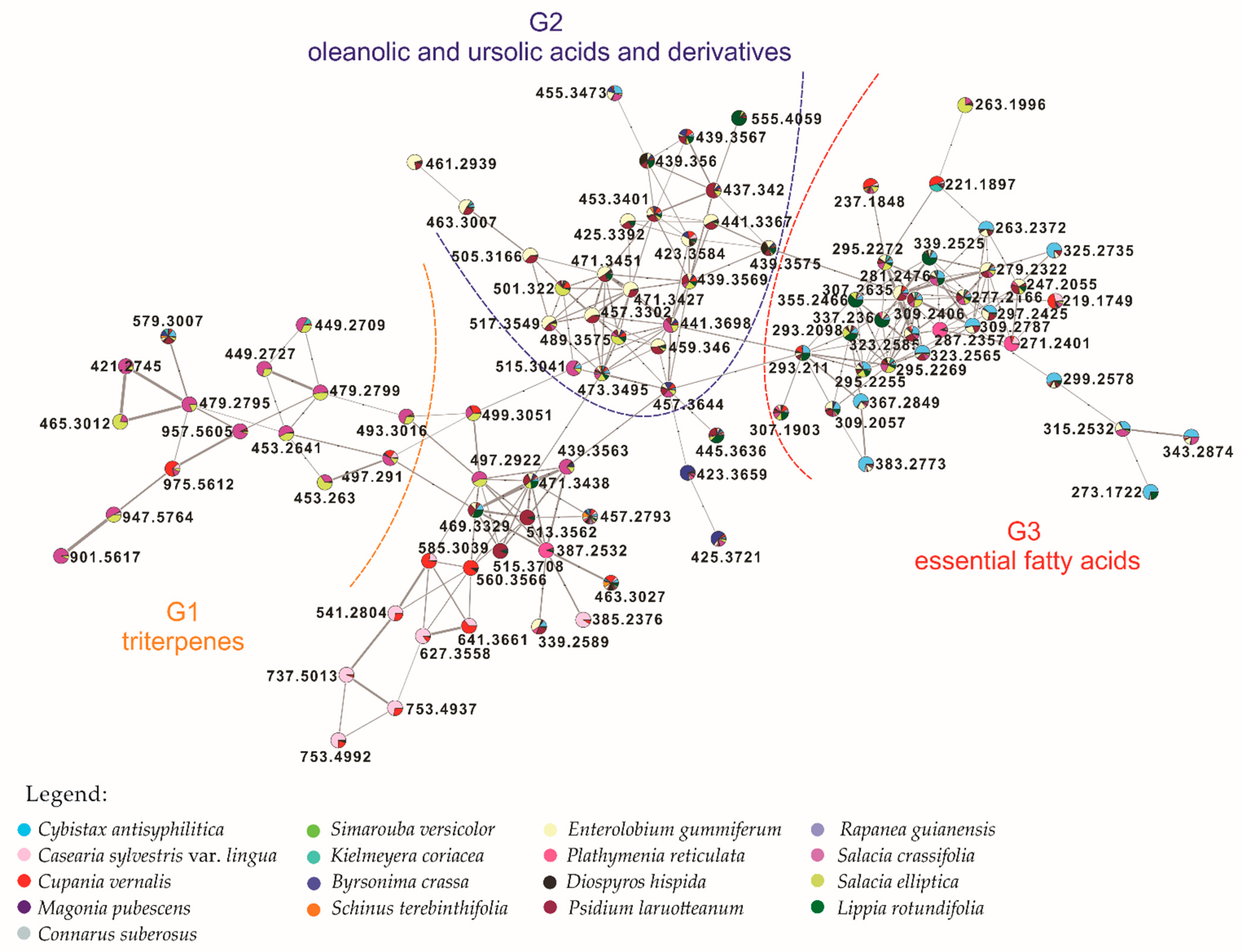 Cells 10 00691 g003 Cells 10 00691 g003