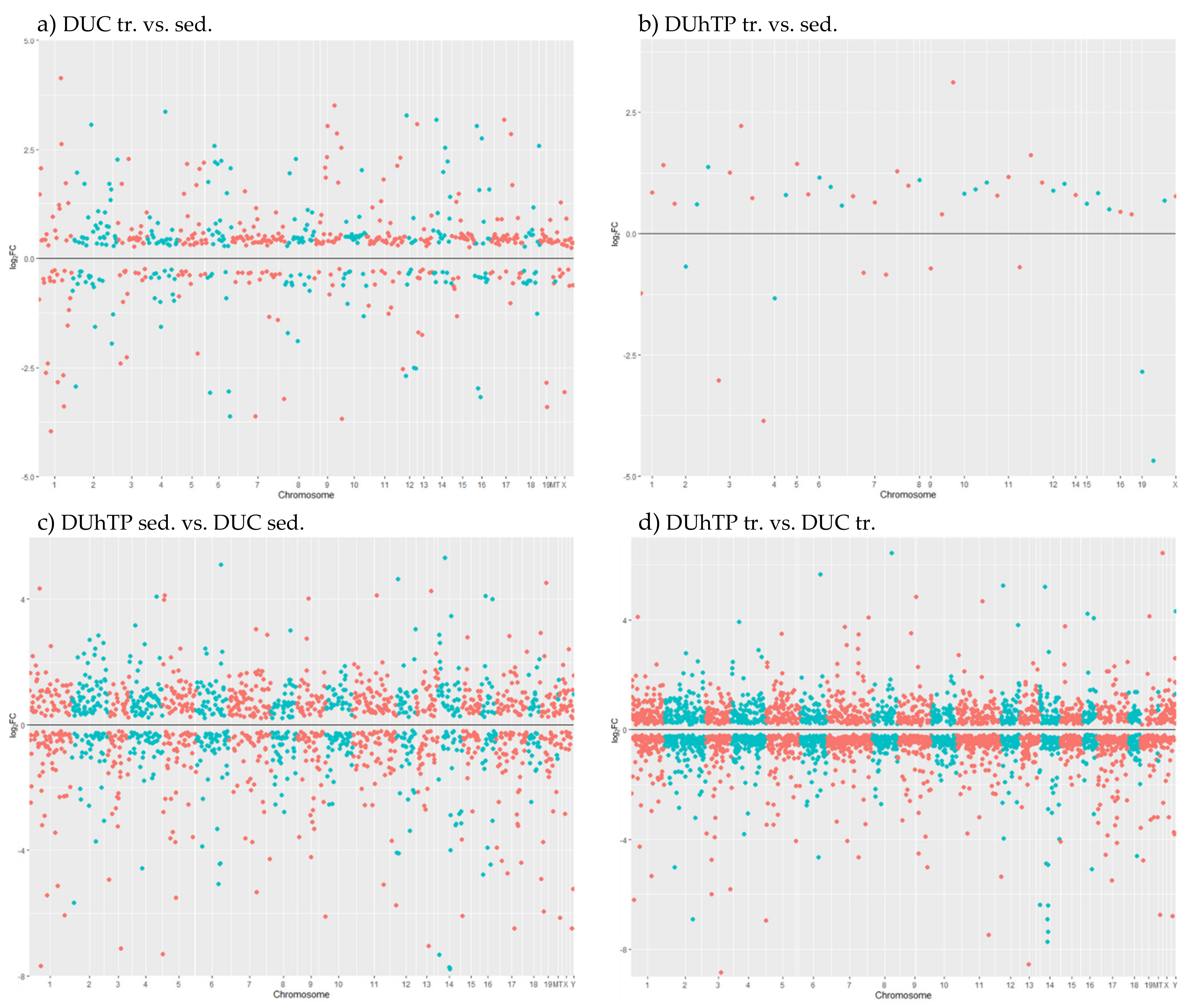 Cells 10 00736 g004 Cells 10 00736 g004