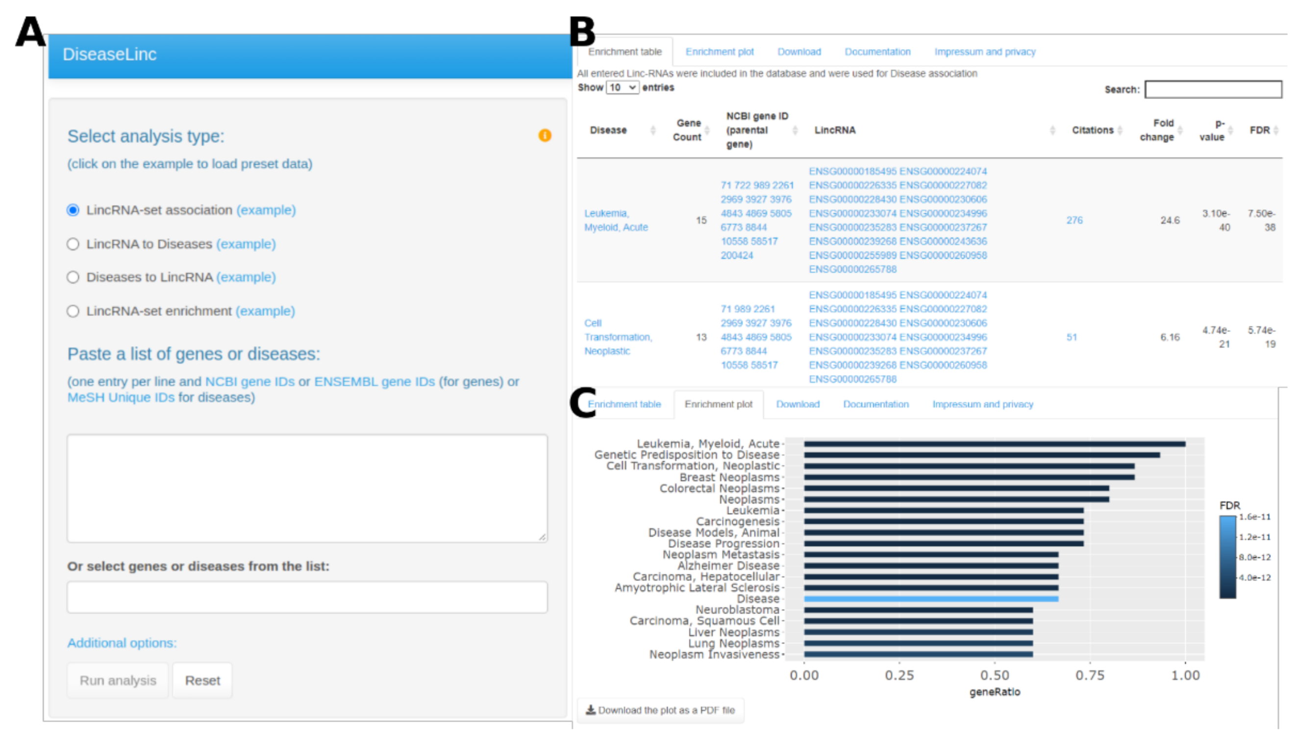 Cells 10 00751 g001 Cells 10 00751 g001