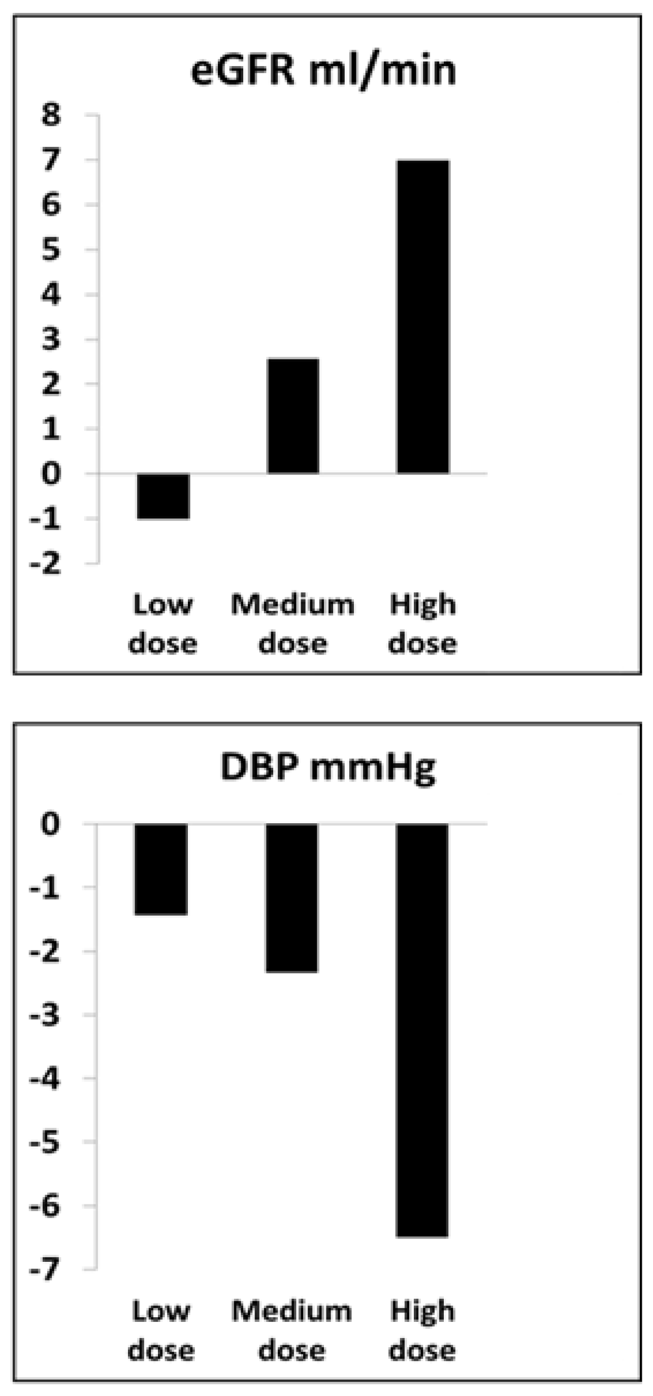 Cells 10 00765 g006 Cells 10 00765 g006