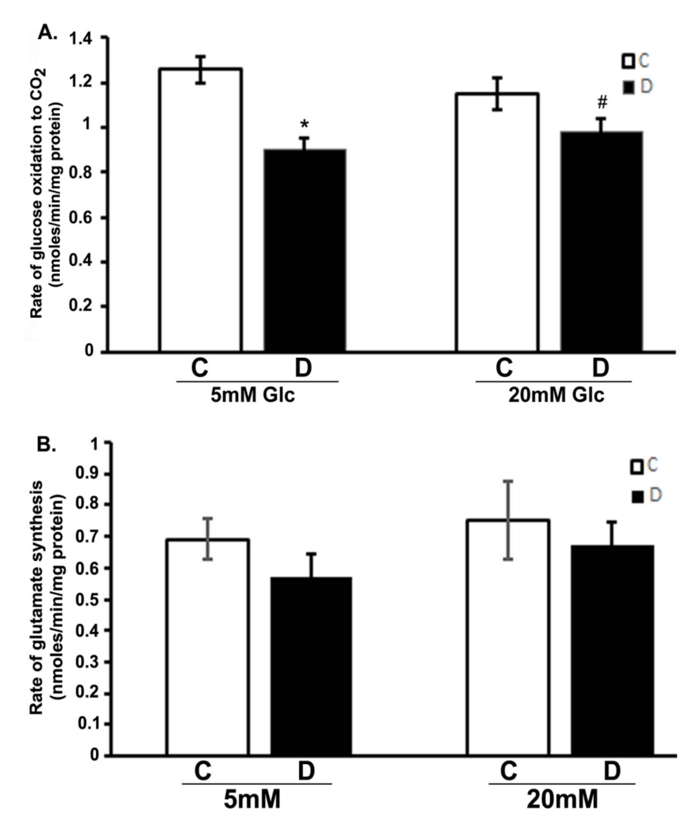 Cells 10 00794 g001 Cells 10 00794 g001