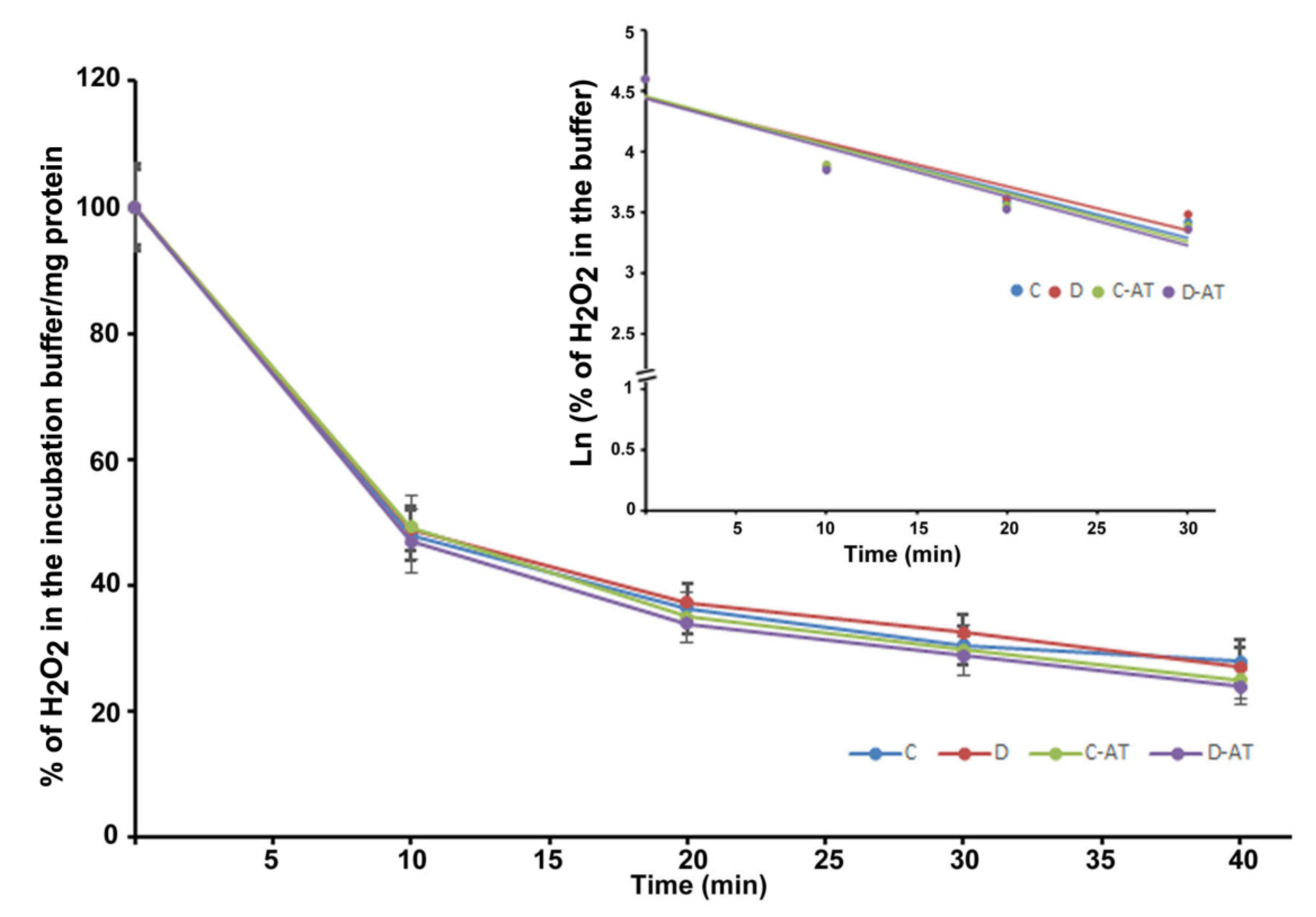 Cells 10 00794 g002 Cells 10 00794 g002