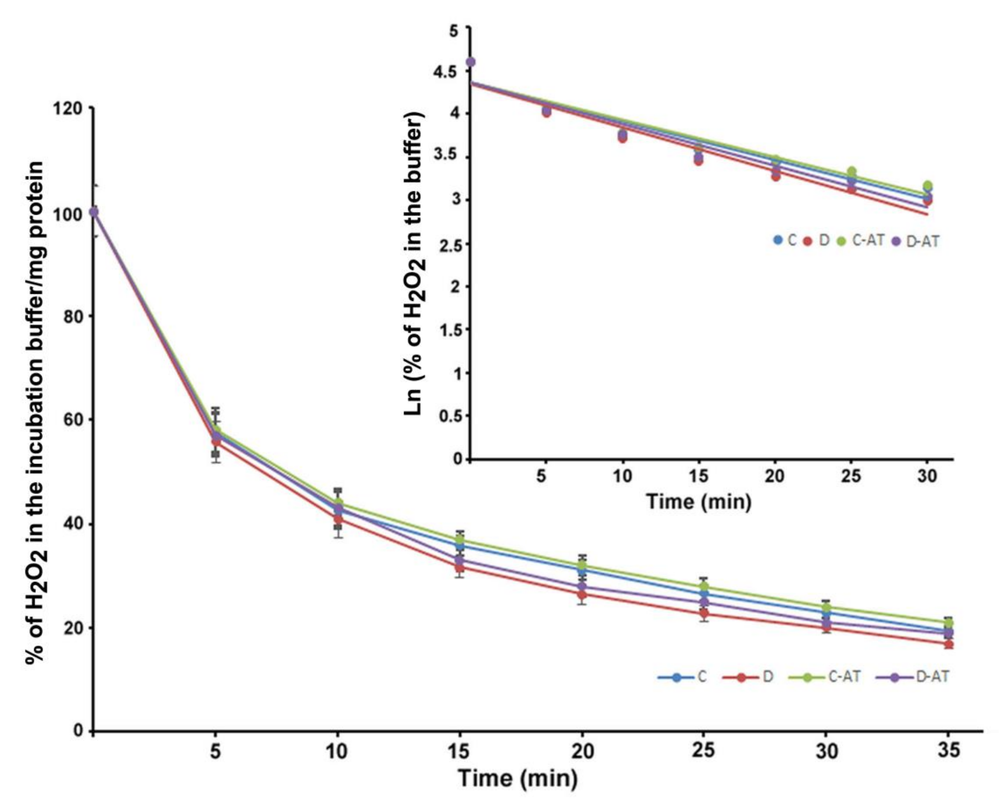Cells 10 00794 g003 Cells 10 00794 g003