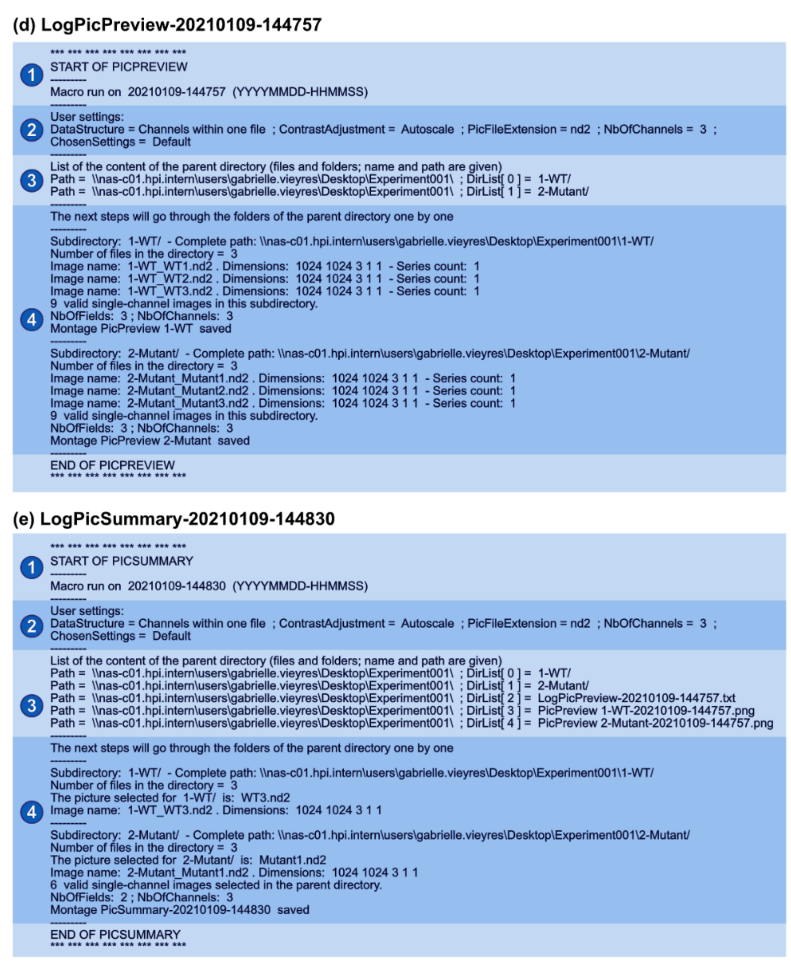 Cells 10 00846 g002b Cells 10 00846 g002b