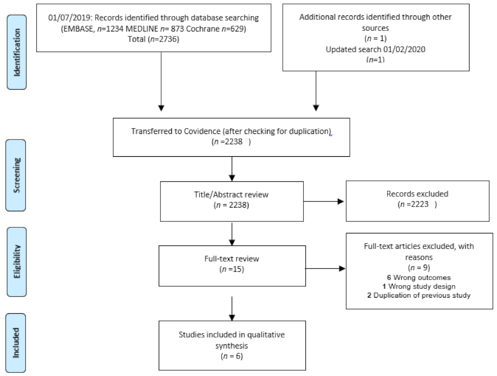 Cells 10 00902 g001 Cells 10 00902 g001