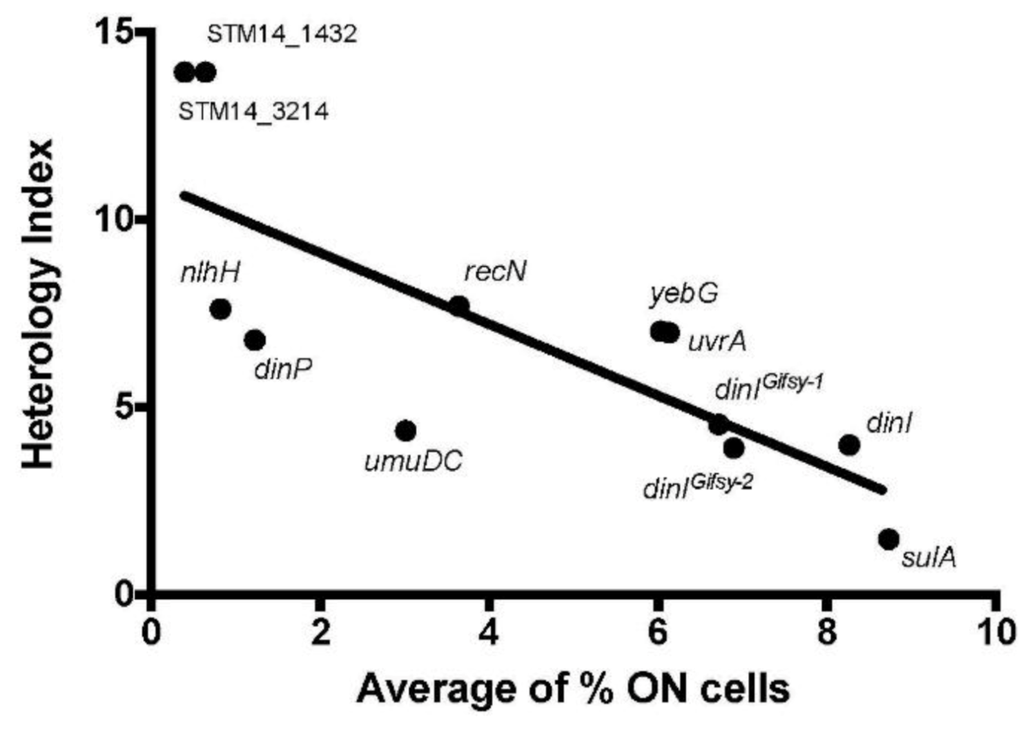 Cells 10 00943 g005 Cells 10 00943 g005