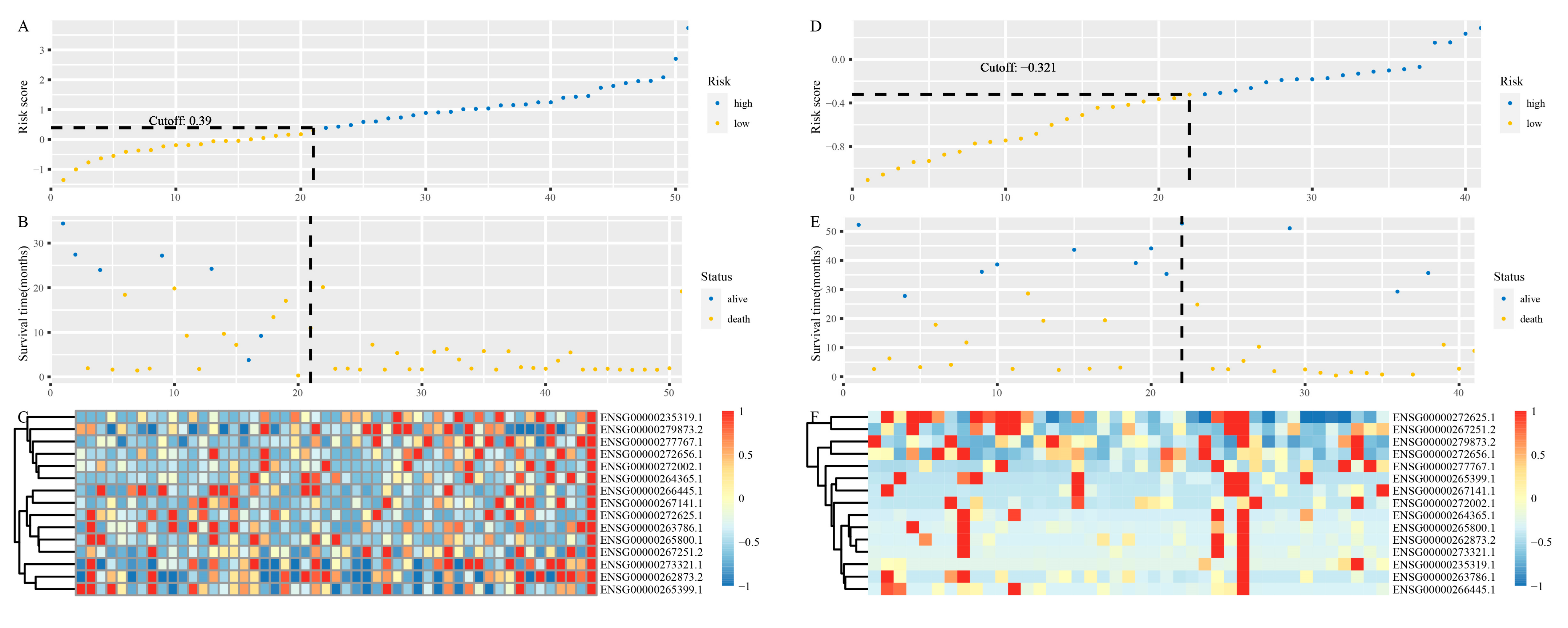 Cells 10 00977 g004 Cells 10 00977 g004