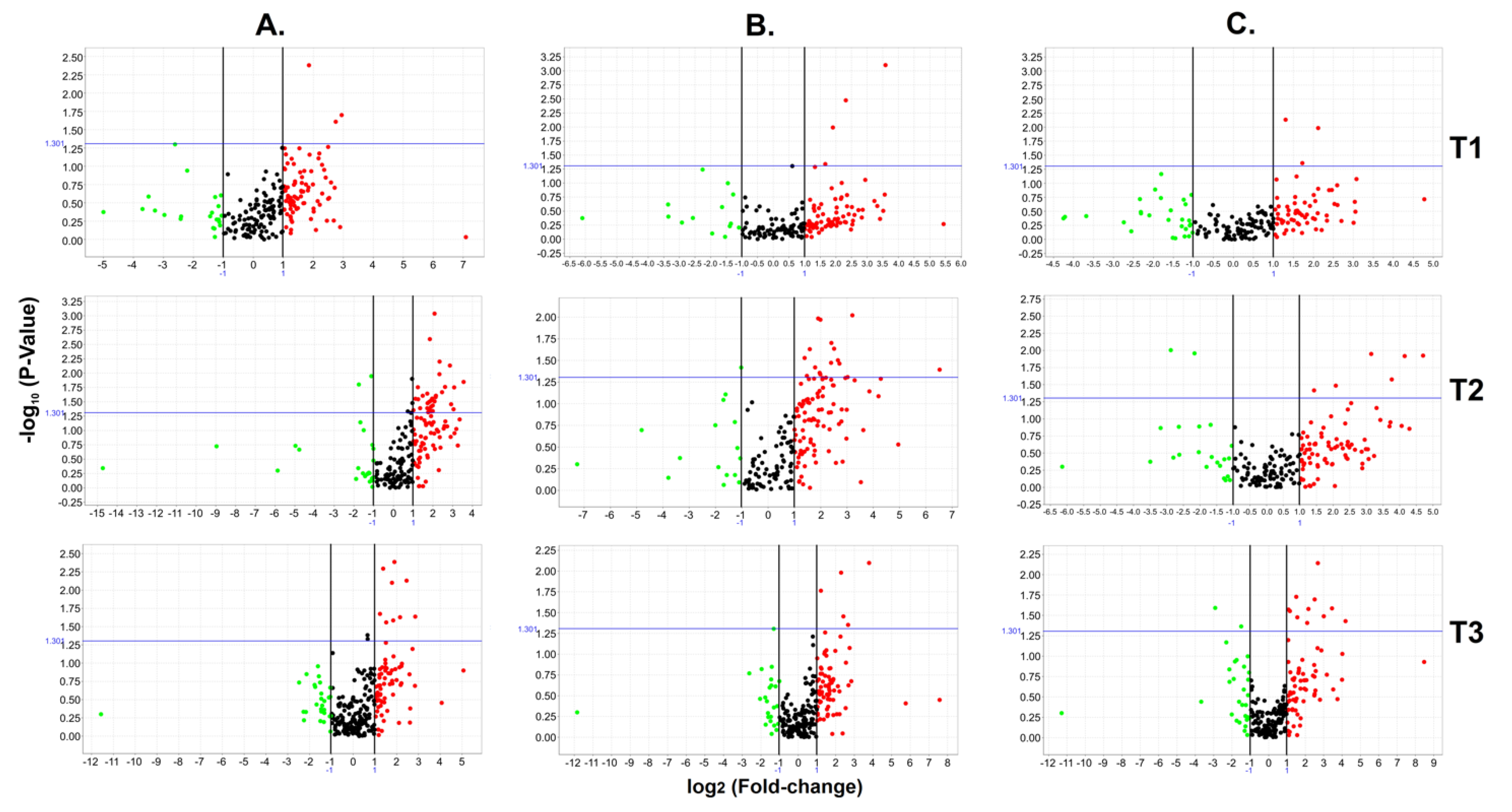 Cells 10 01003 g002 Cells 10 01003 g002