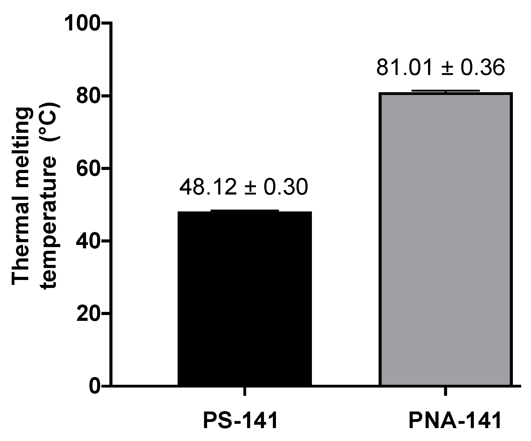 Cells 10 01011 g002 Cells 10 01011 g002
