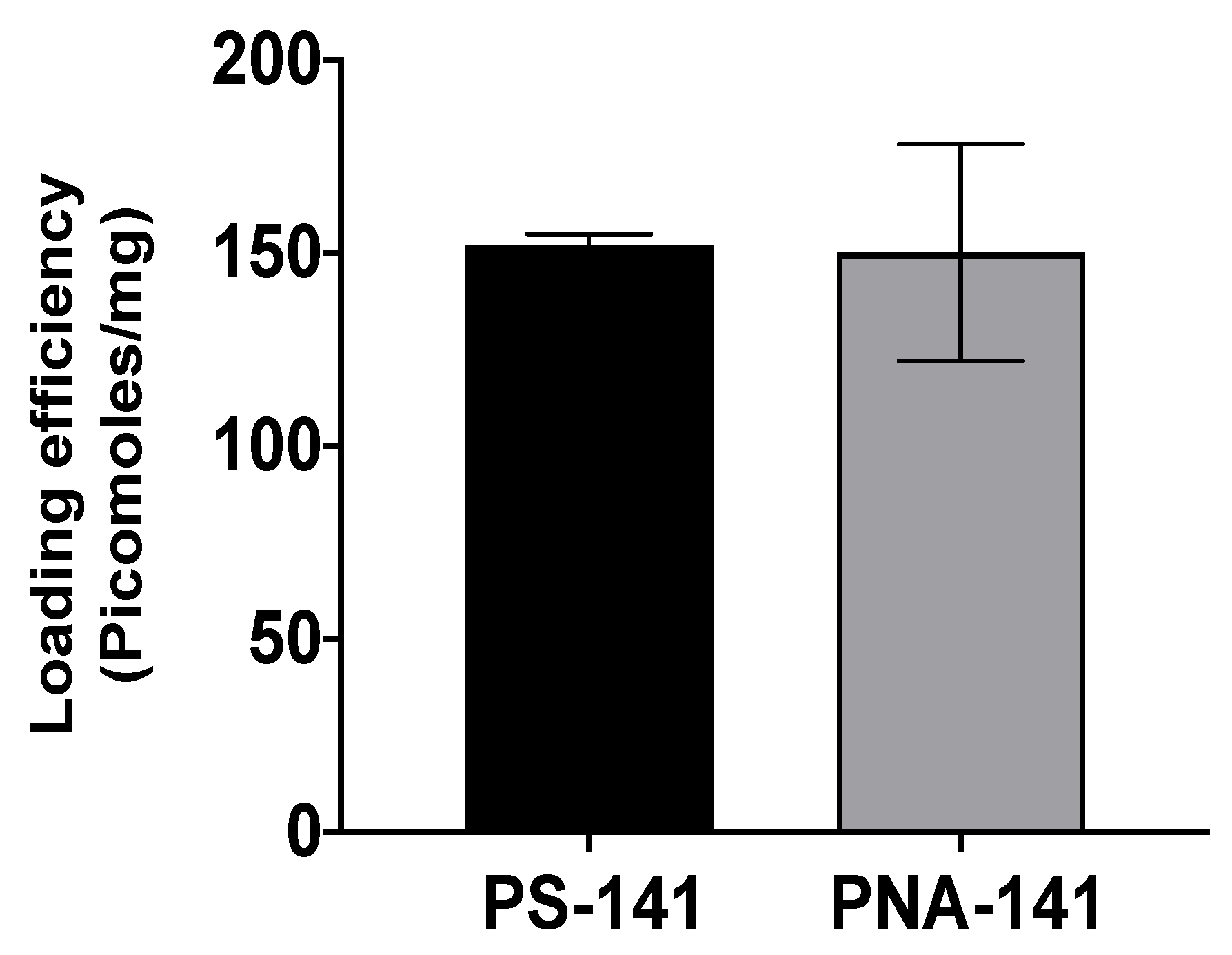 Cells 10 01011 g005 Cells 10 01011 g005