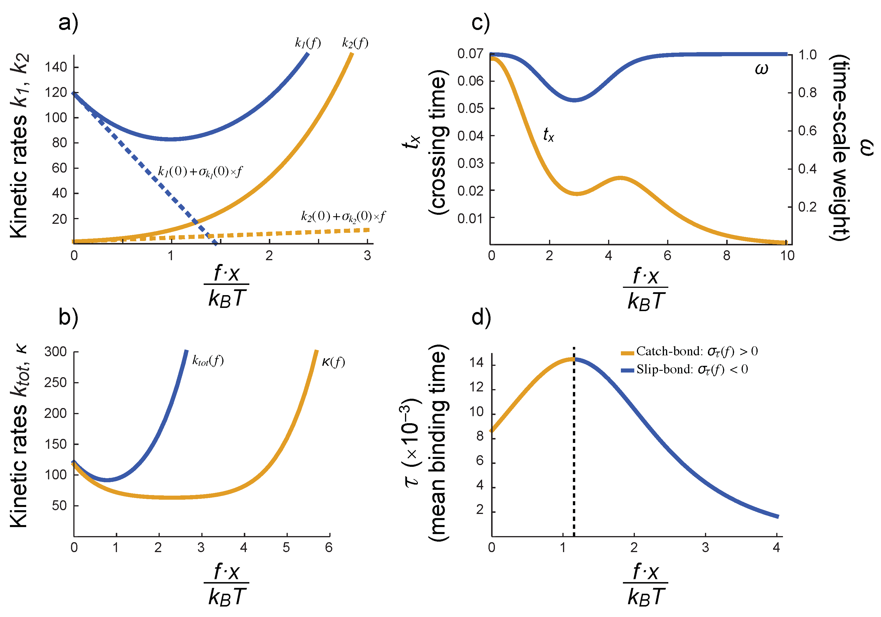 Cells 10 01040 g005 Cells 10 01040 g005