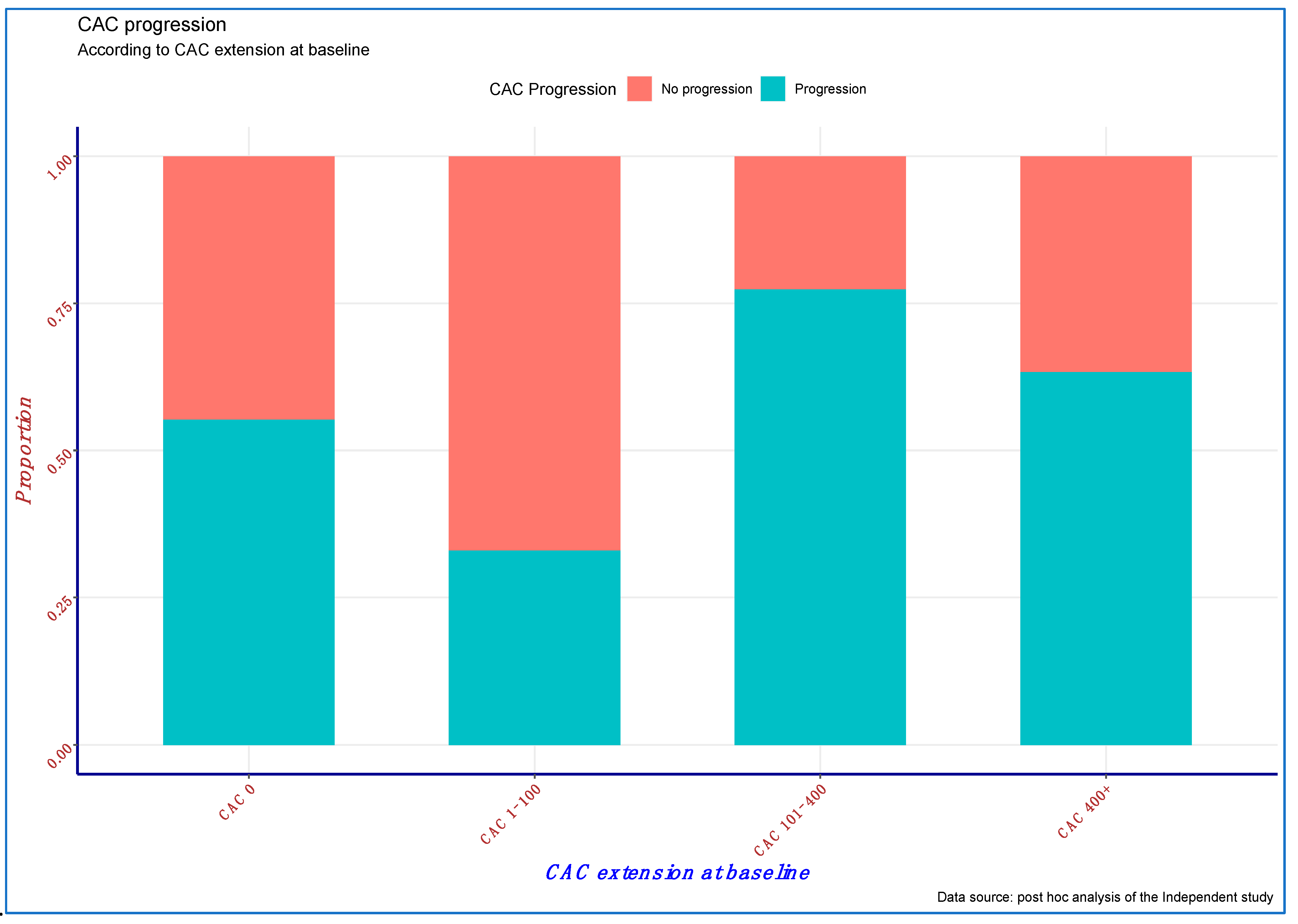 Cells 10 01091 g001 Cells 10 01091 g001
