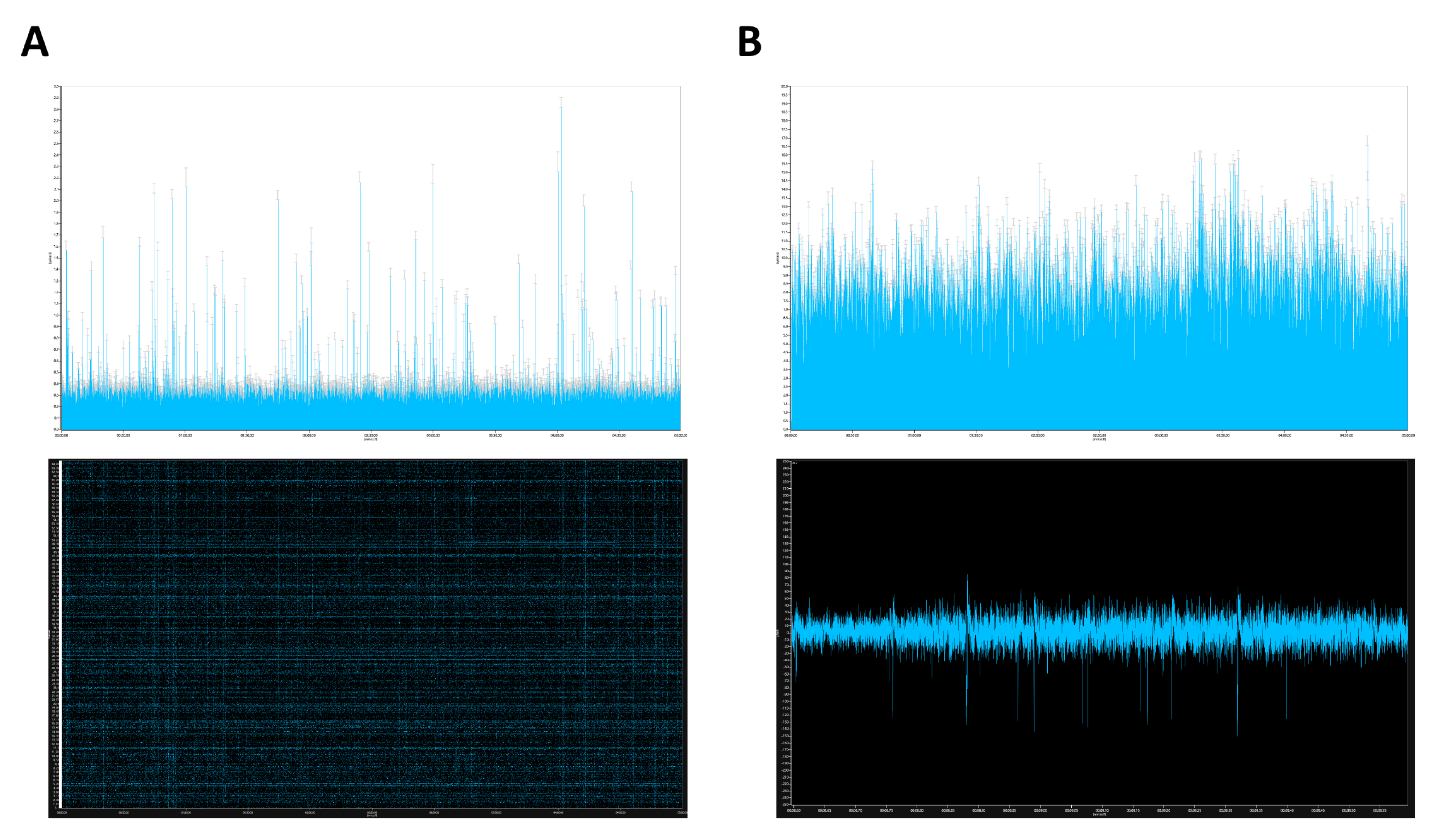 Cells 10 01127 g007 Cells 10 01127 g007