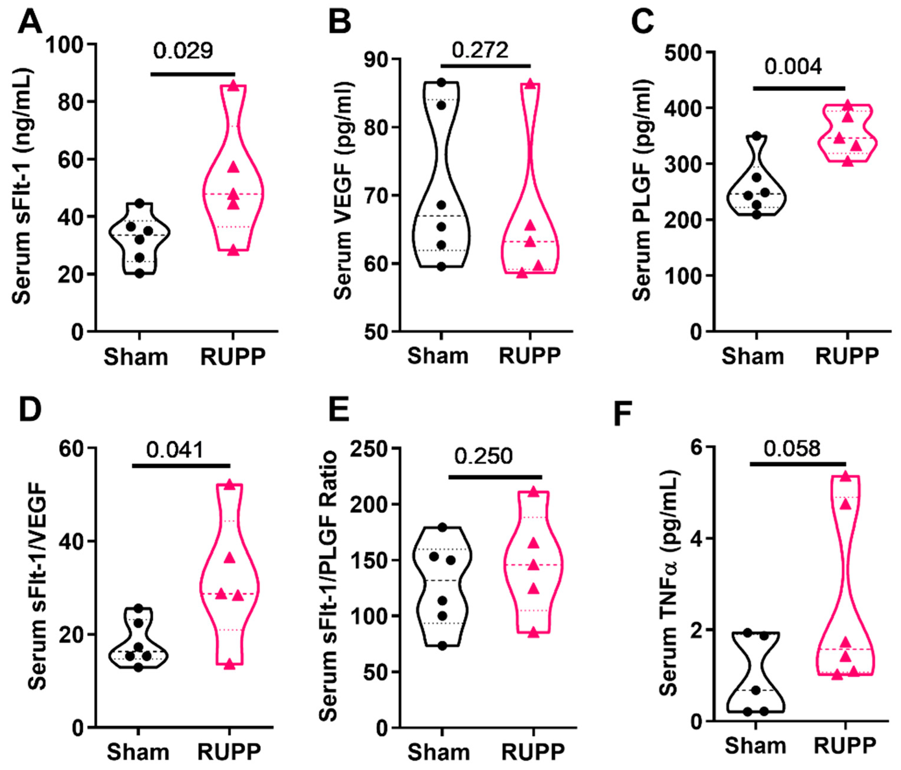 Cells 10 01135 g001 Cells 10 01135 g001