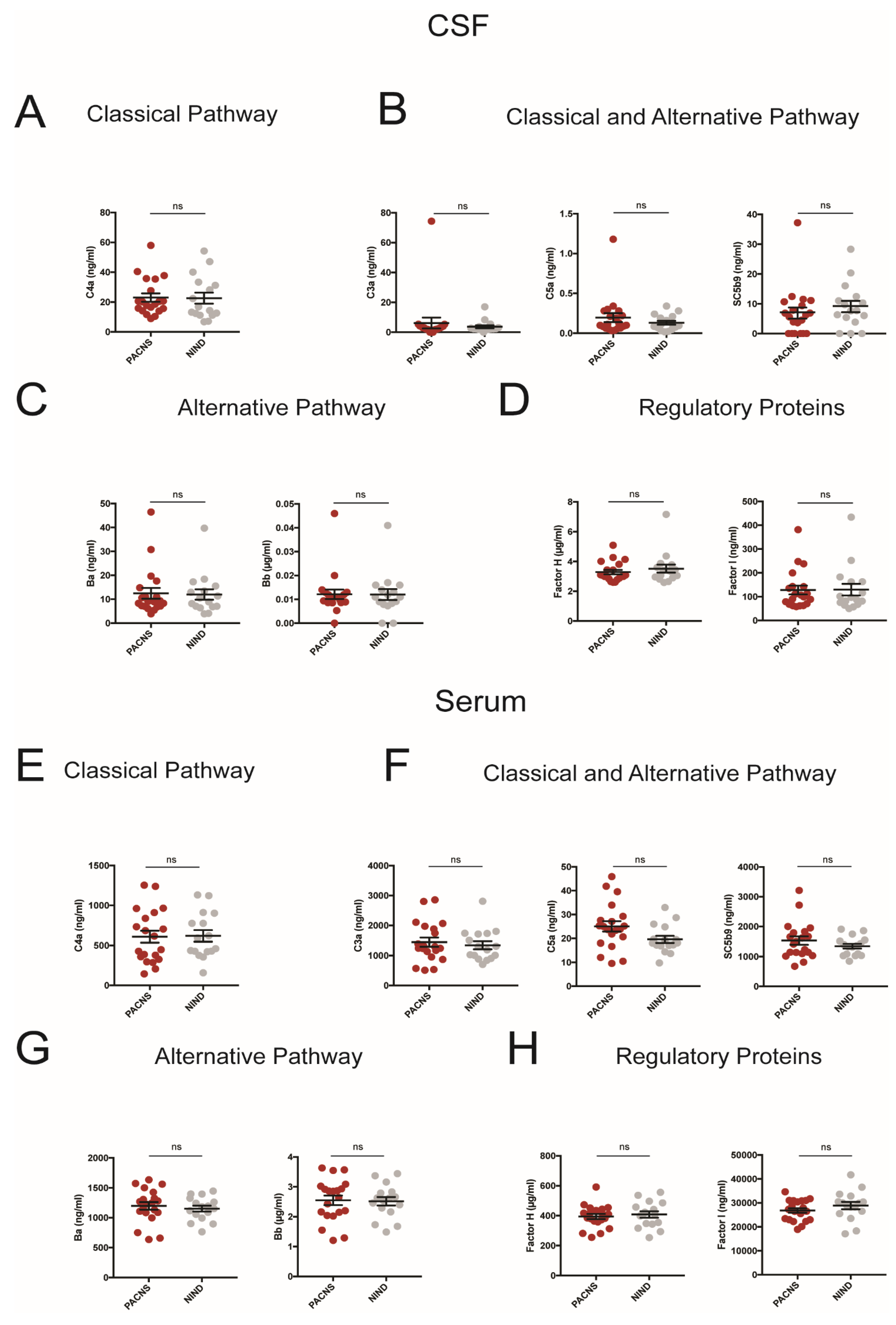 Cells 10 01139 g001 Cells 10 01139 g001