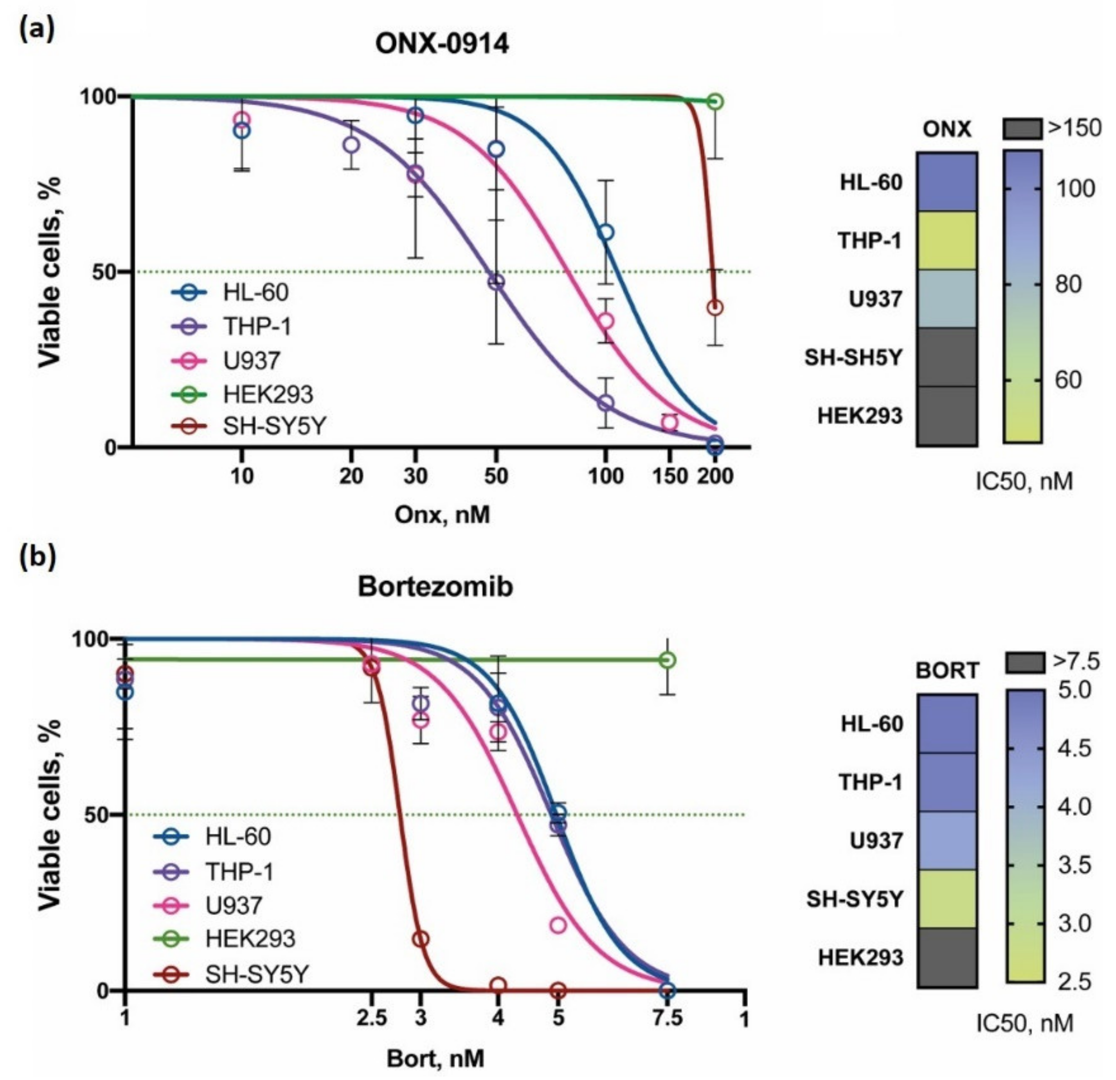 Cells 10 01185 g001 Cells 10 01185 g001