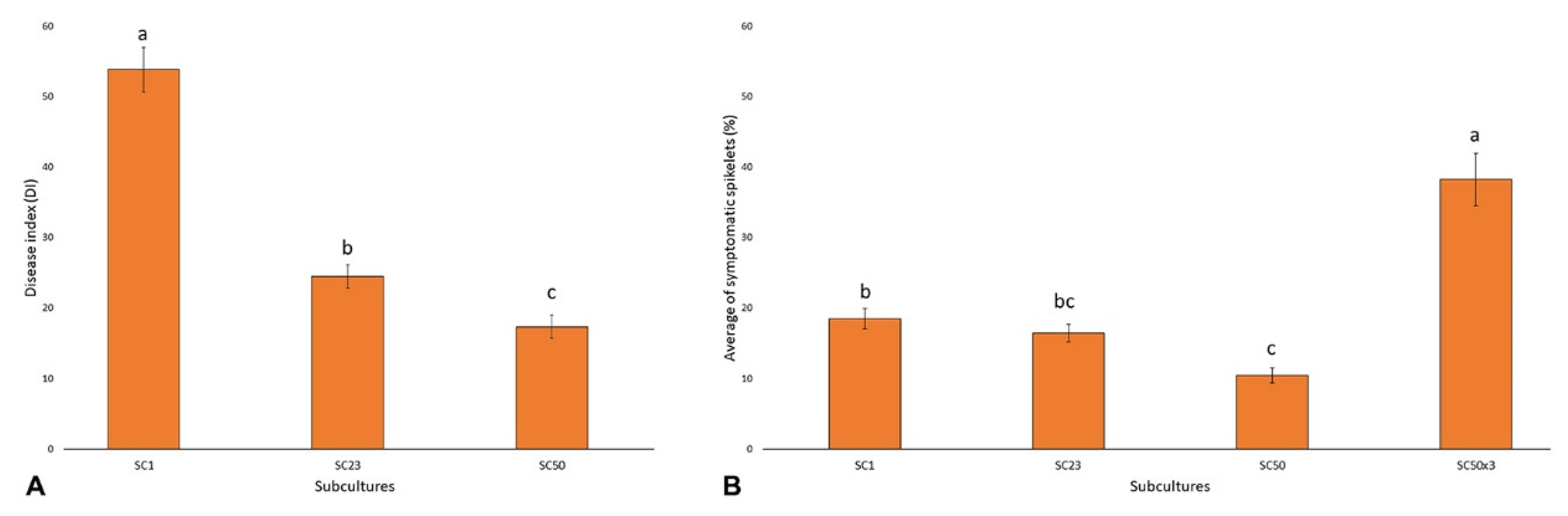 Cells 10 01192 g002 Cells 10 01192 g002