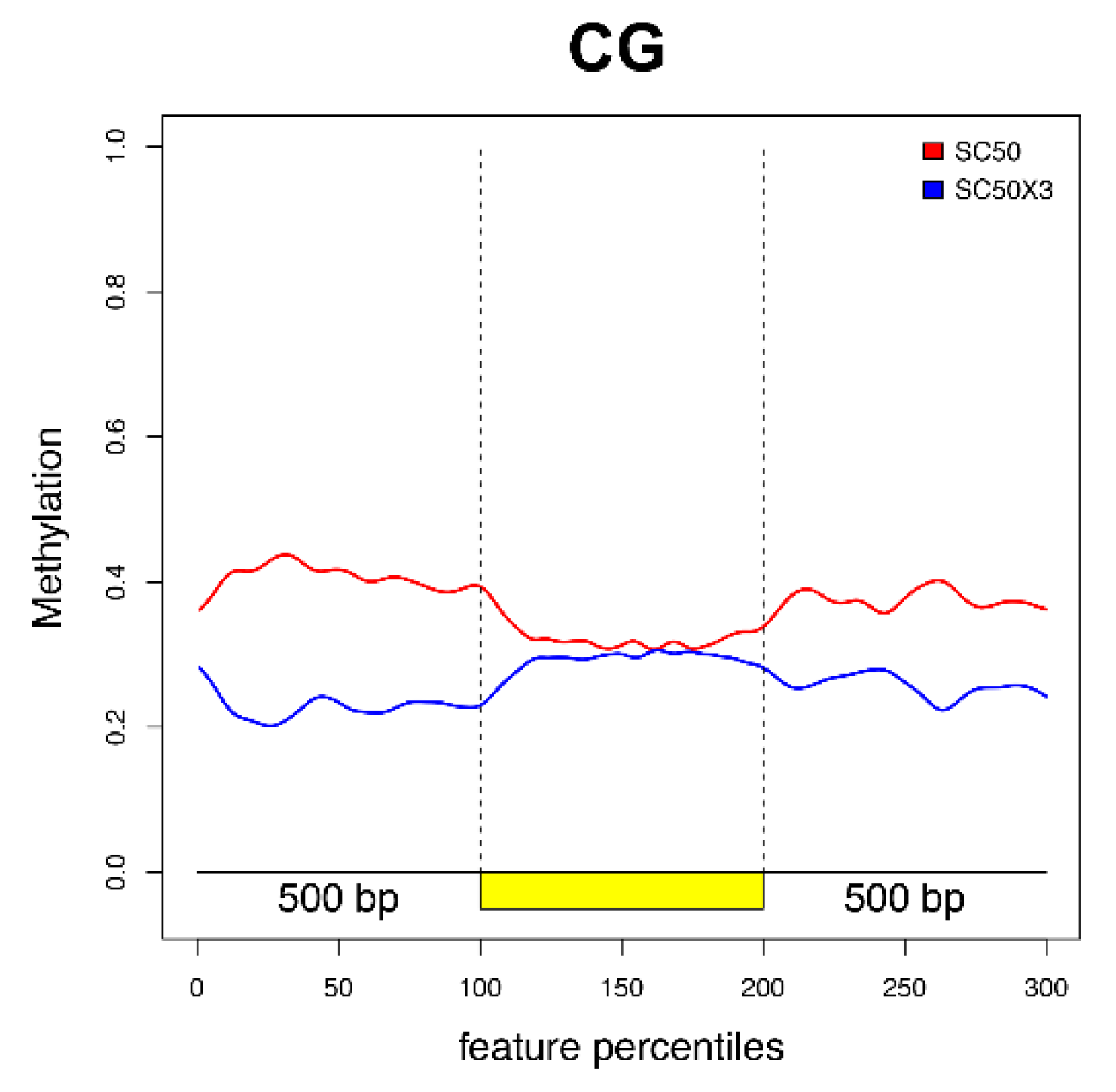 Cells 10 01192 g005 Cells 10 01192 g005