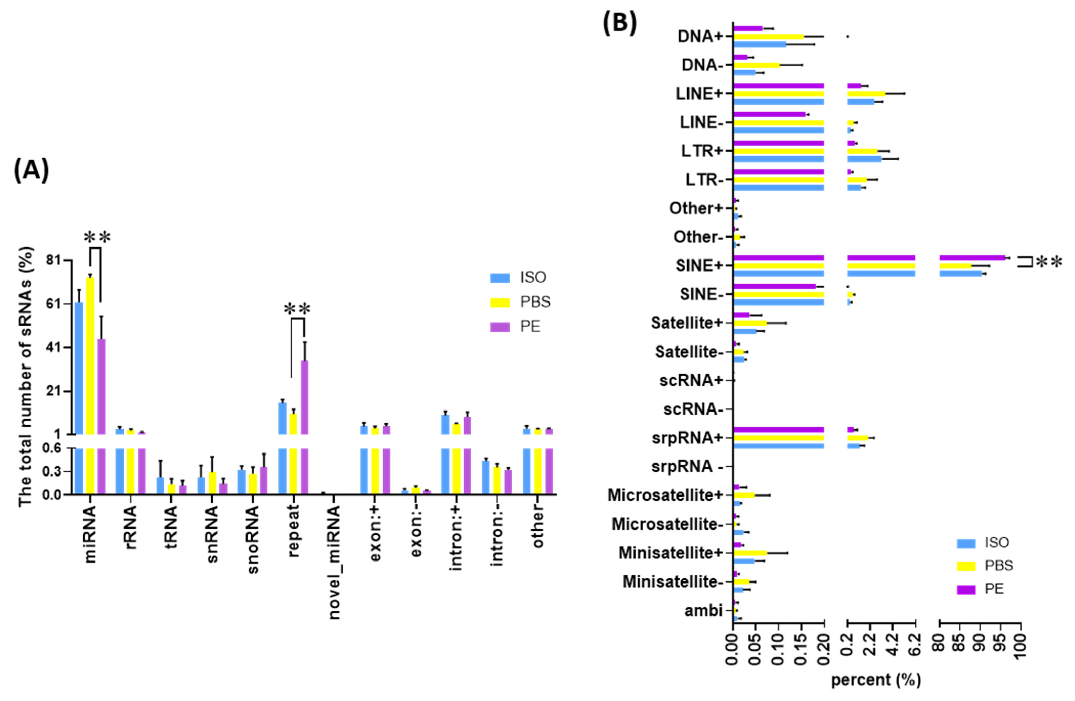 Cells 10 01211 g002 Cells 10 01211 g002
