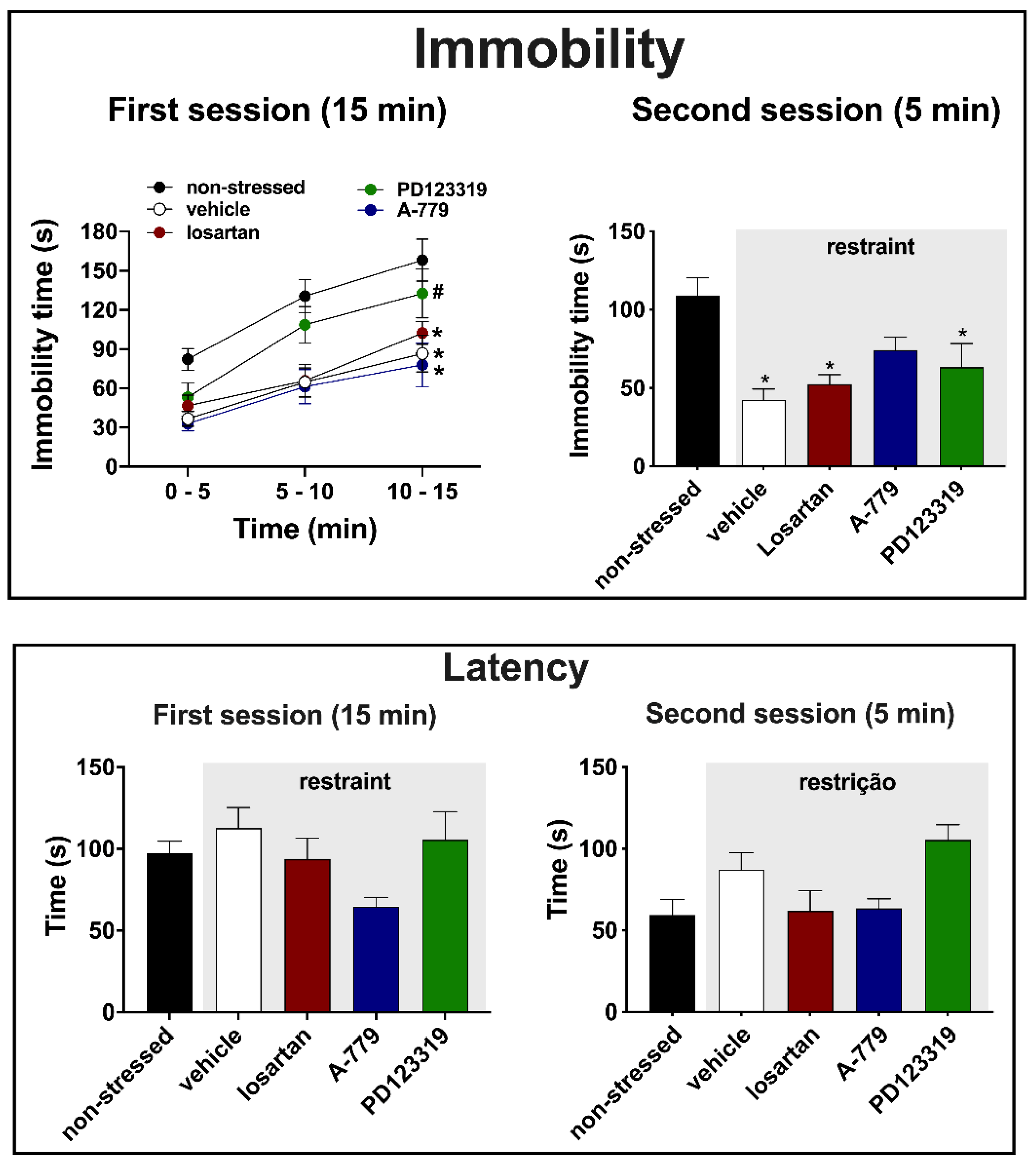 Cells 10 01217 g002 Cells 10 01217 g002